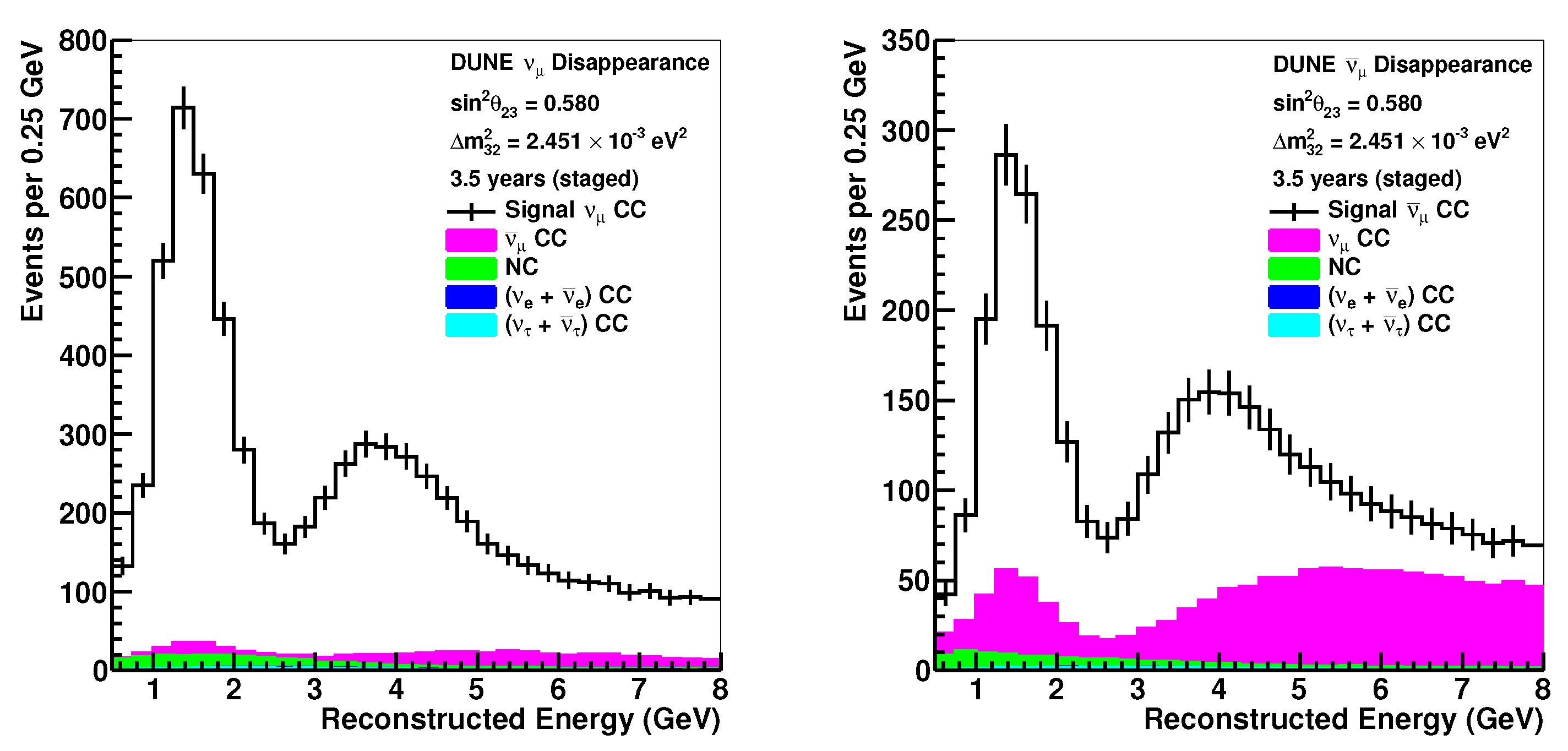 Universe 08 00081 g009