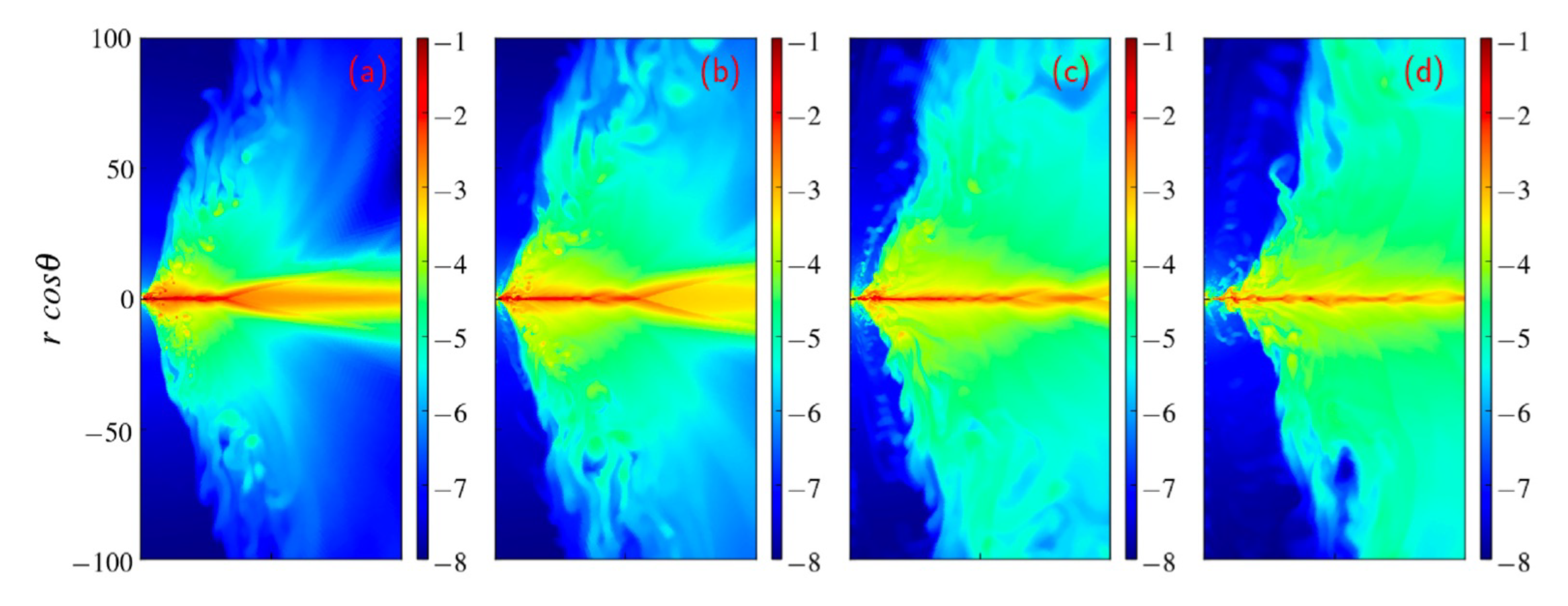 Universe 08 00085 g001