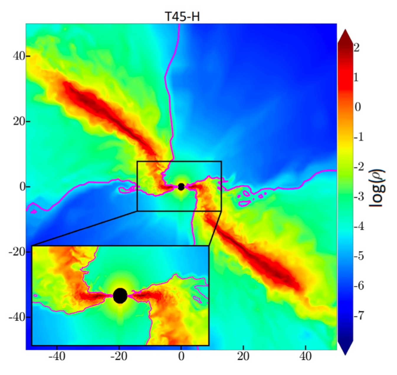 Universe 08 00085 g002