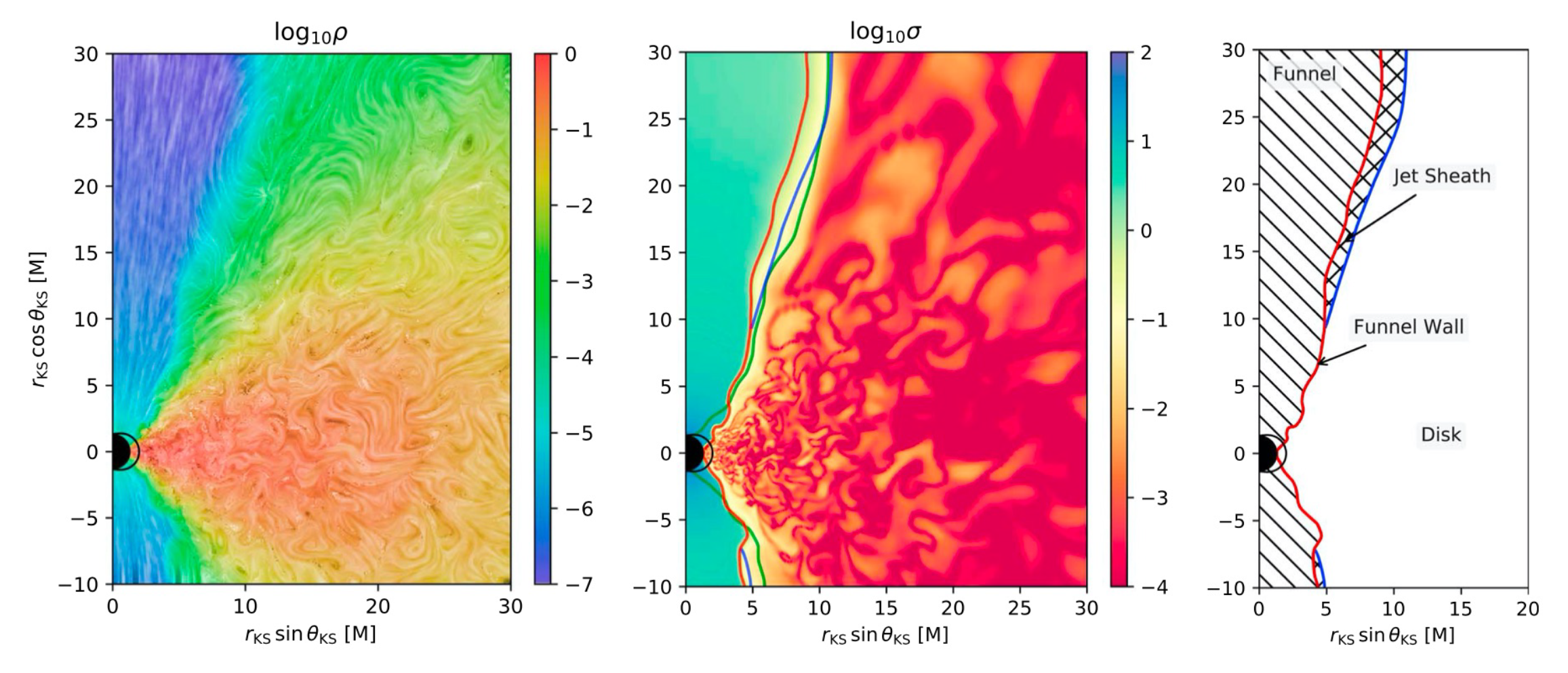 Universe 08 00085 g003