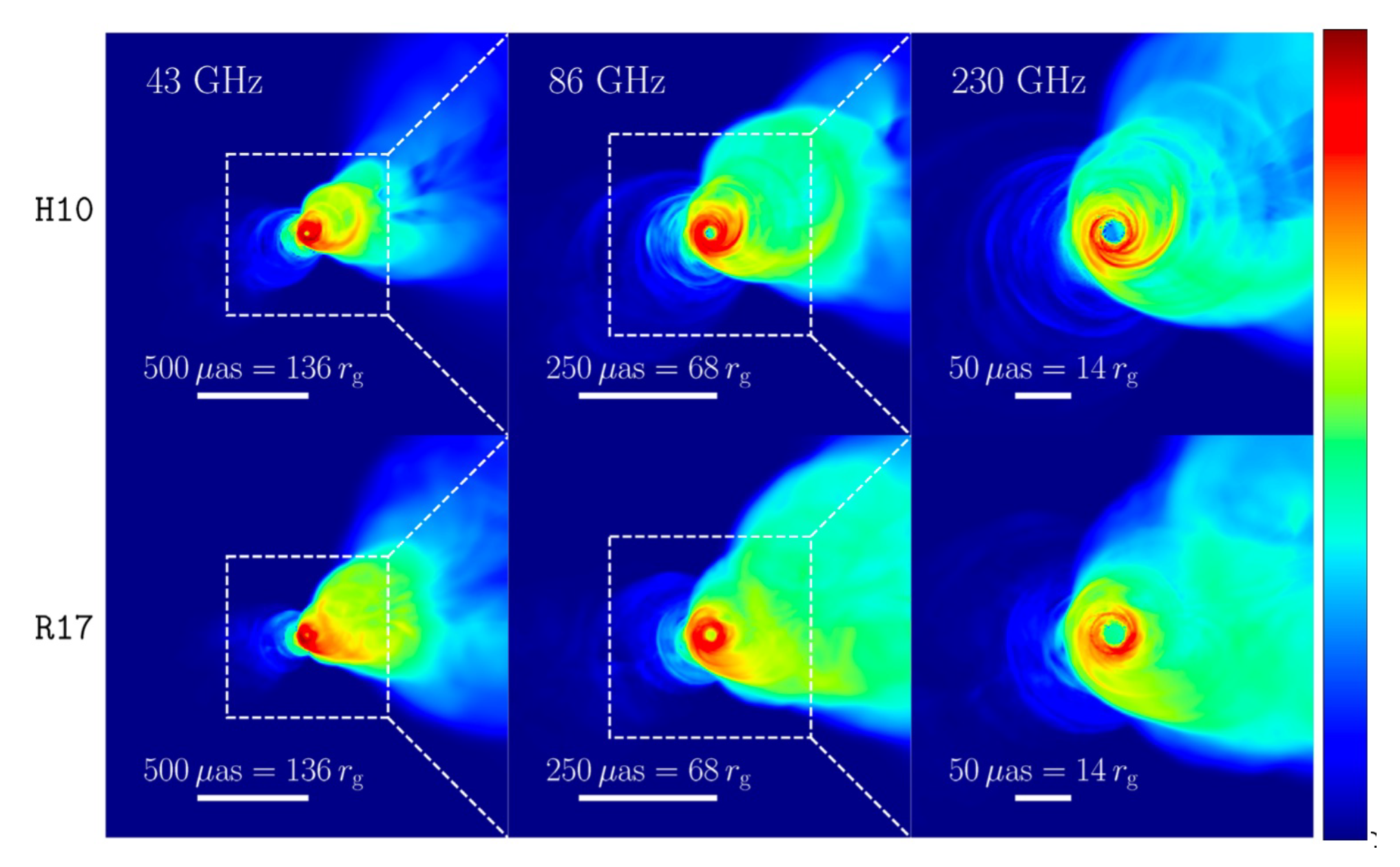 Universe 08 00085 g007