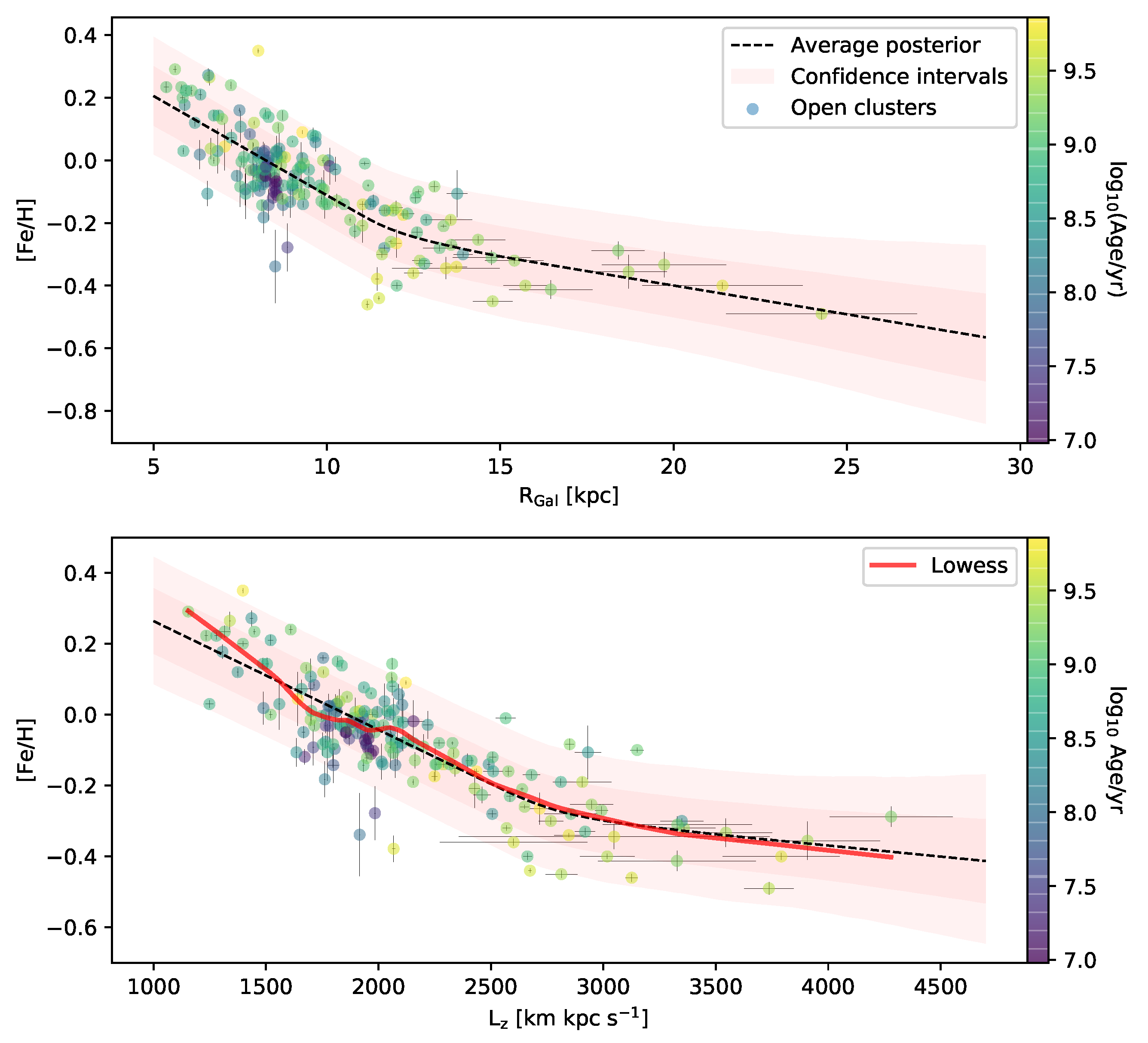Universe 08 00087 g002