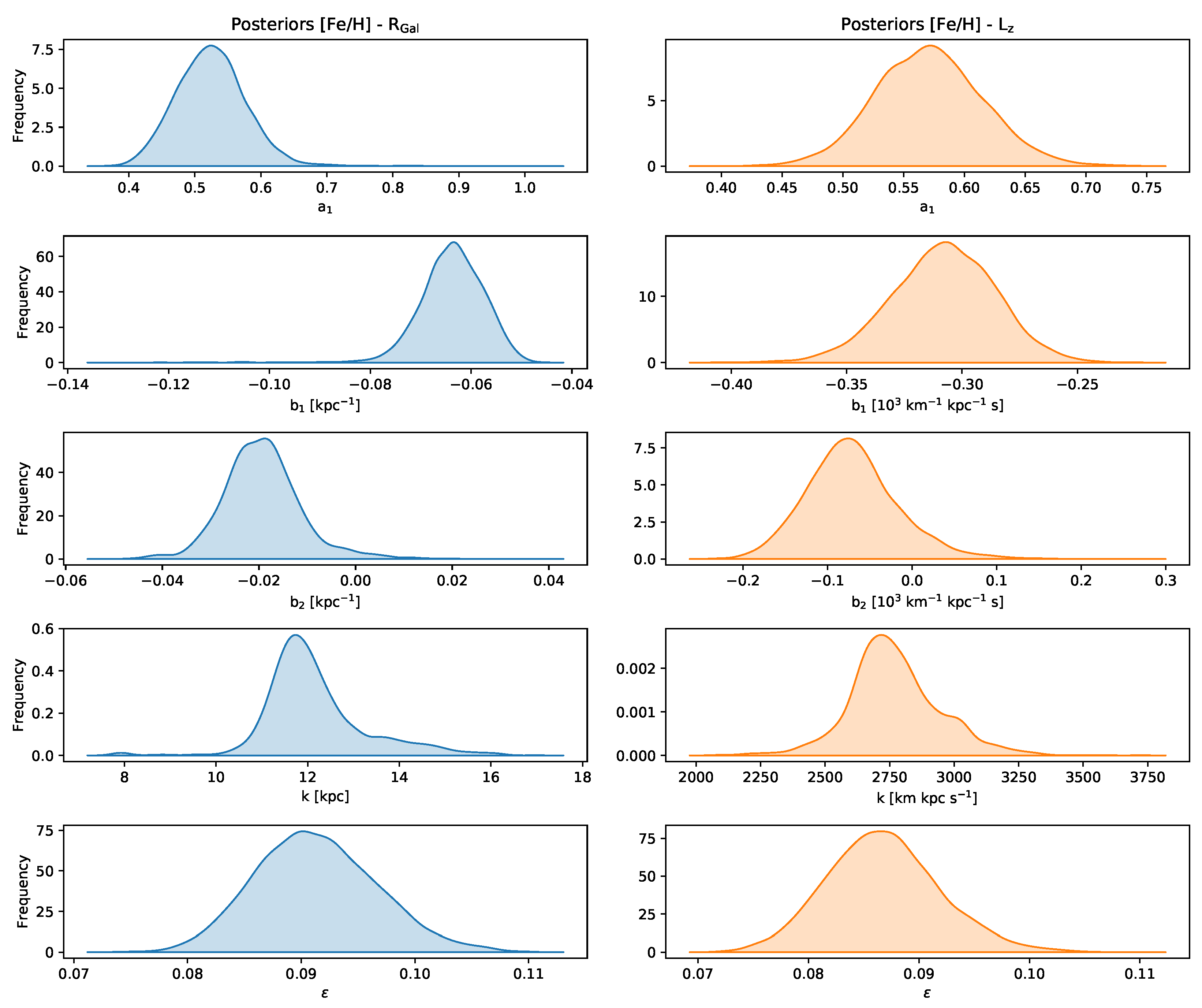 Universe 08 00087 g003