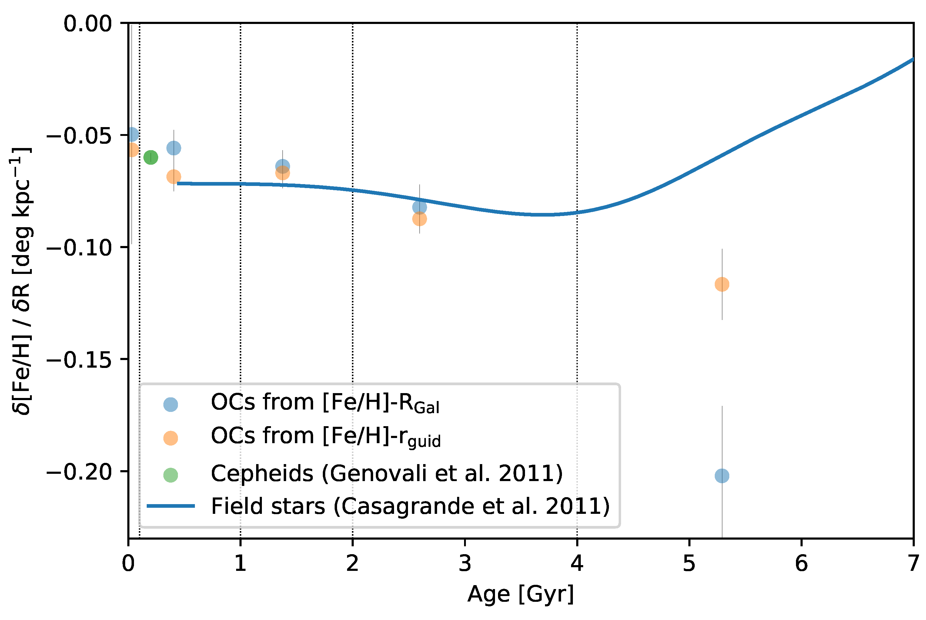 Universe 08 00087 g004