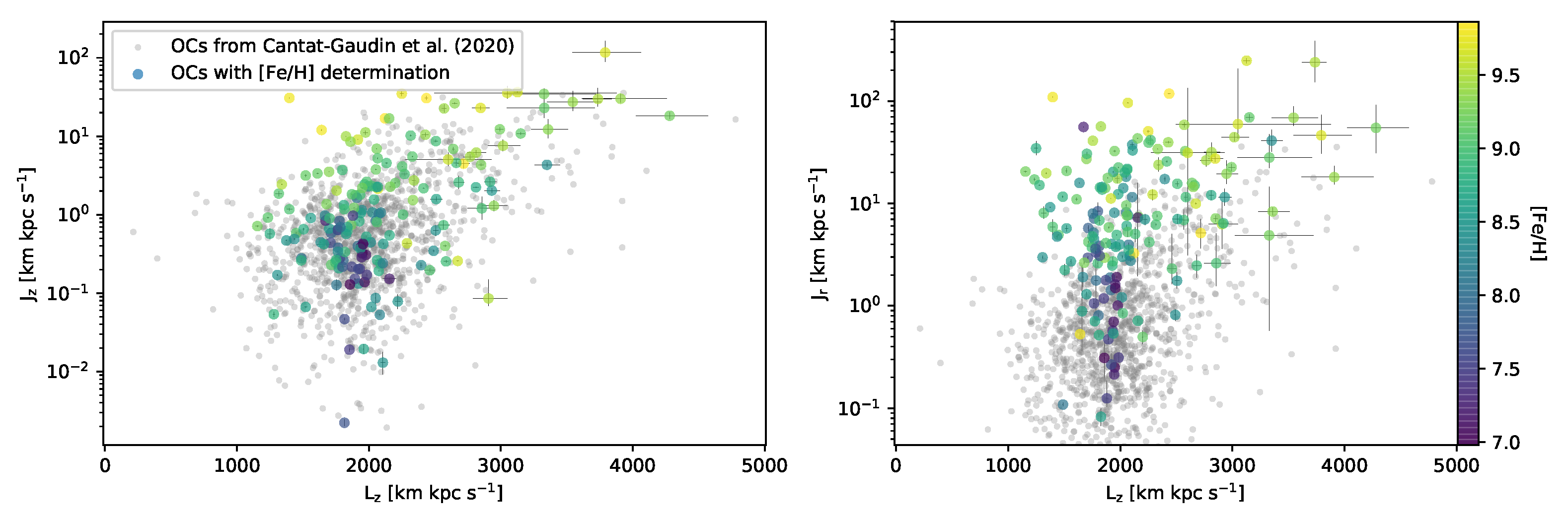 Universe 08 00087 g005