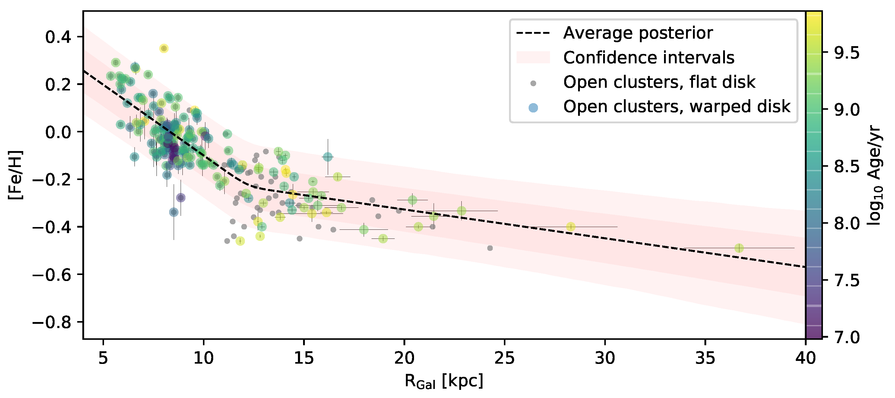Universe 08 00087 g006