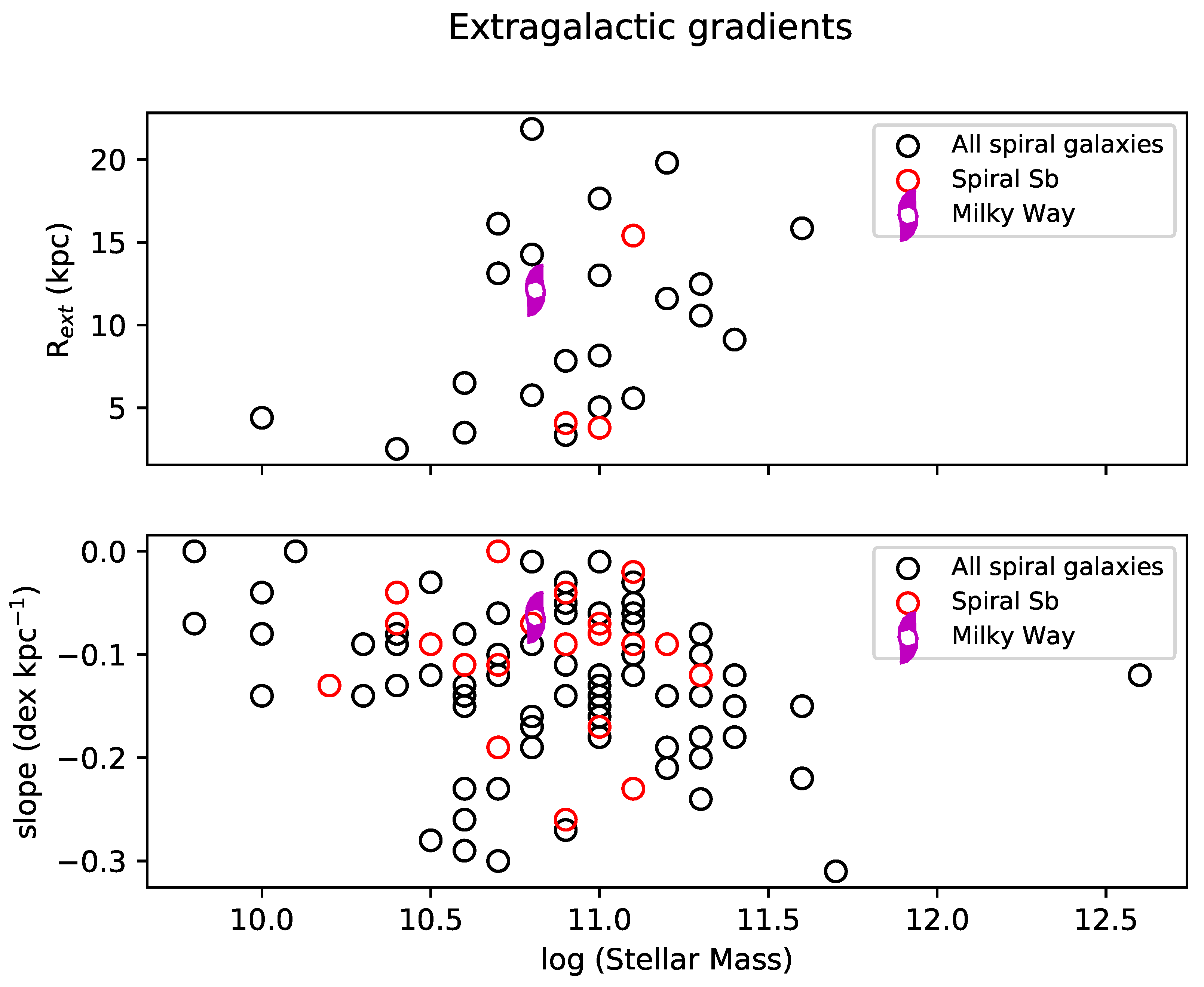 Universe 08 00087 g009