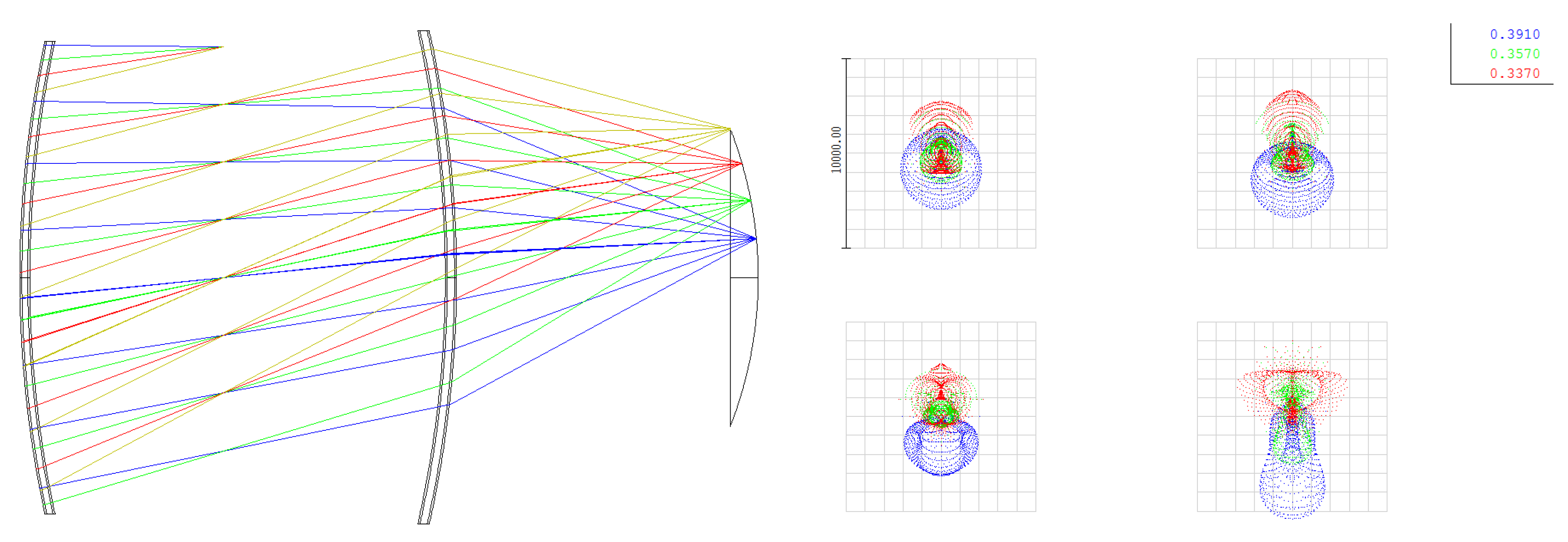 Universe 08 00088 g002