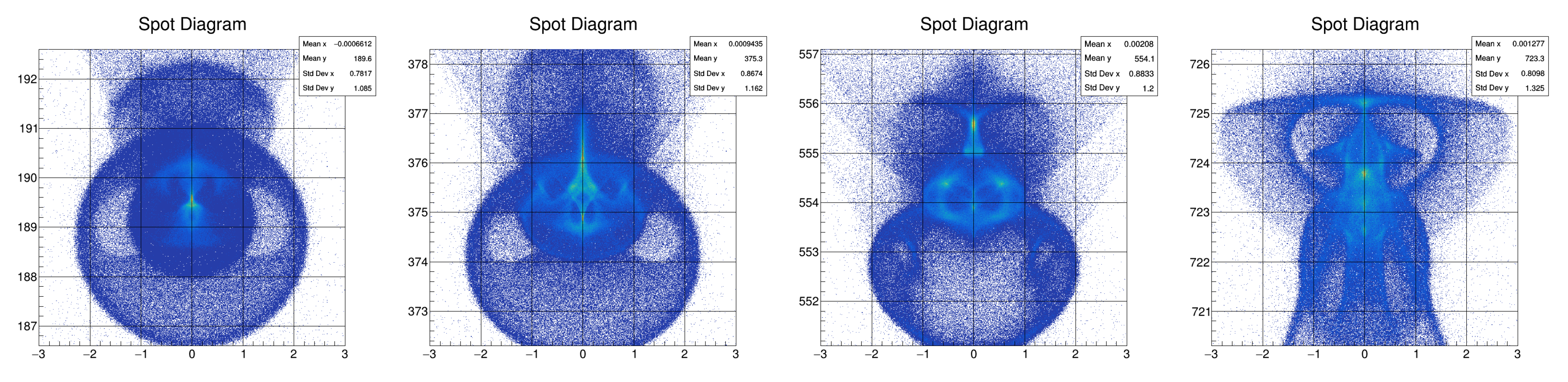Universe 08 00088 g003