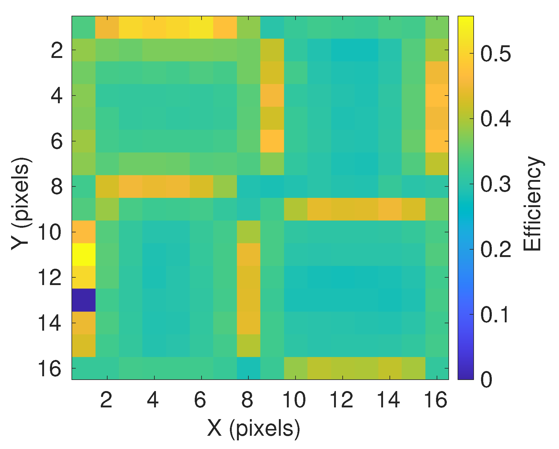 Universe 08 00088 g009