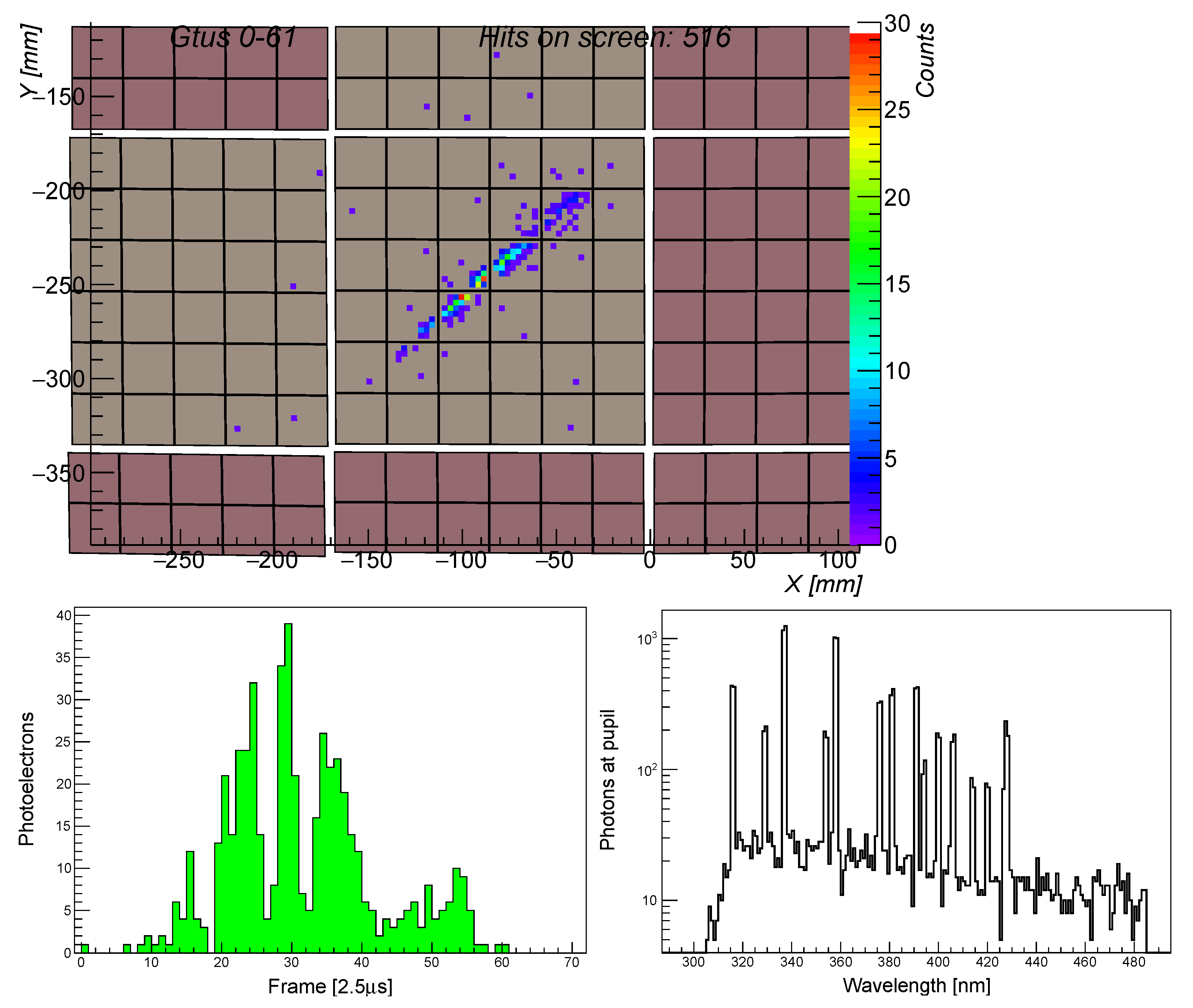 Universe 08 00088 g010