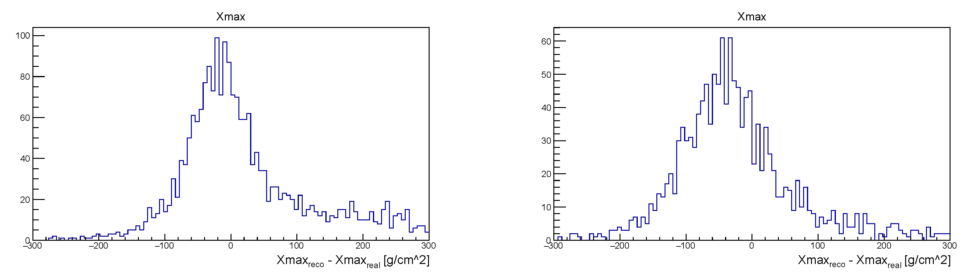 Universe 08 00088 g016