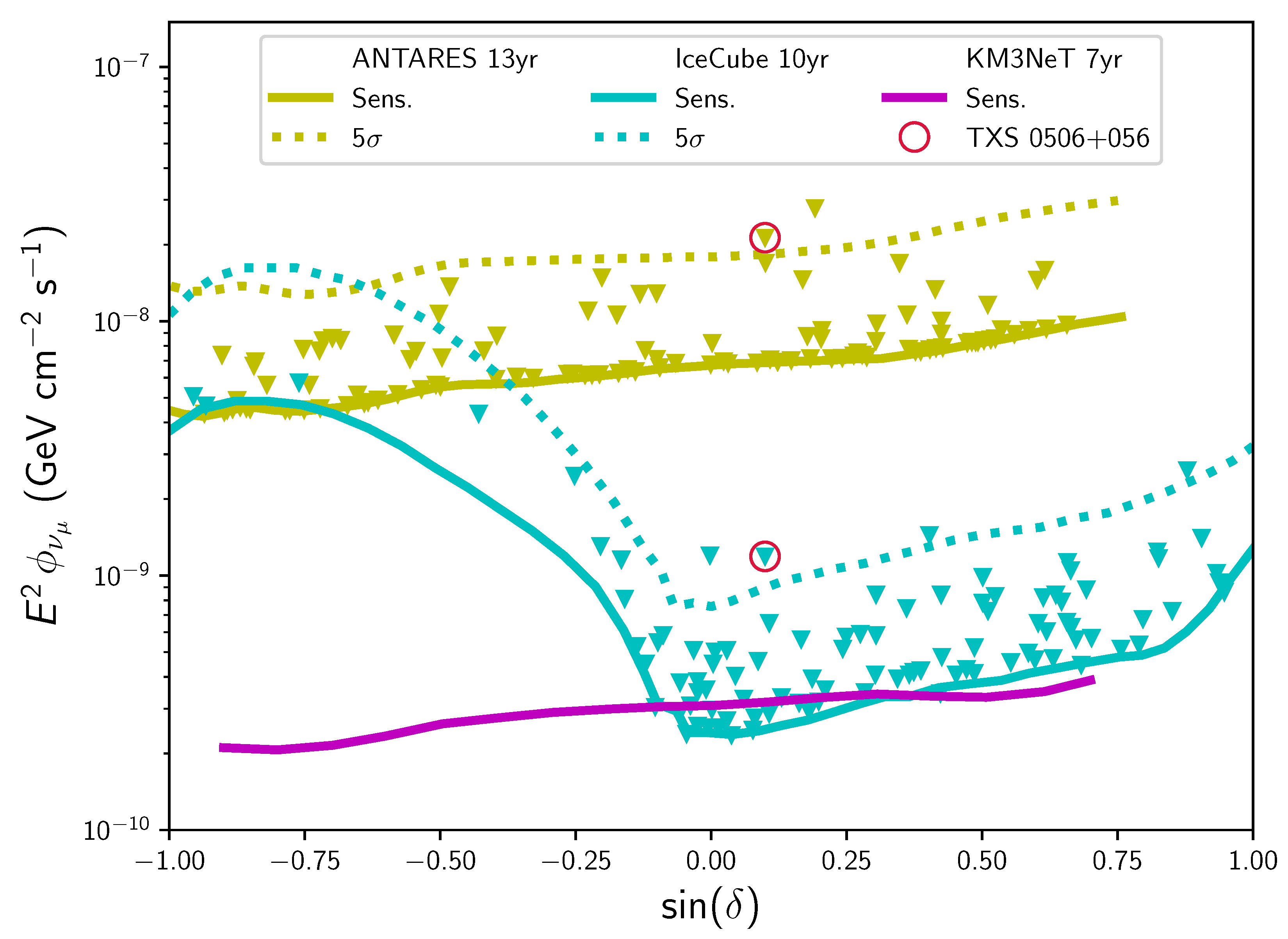 Universe 08 00089 g002