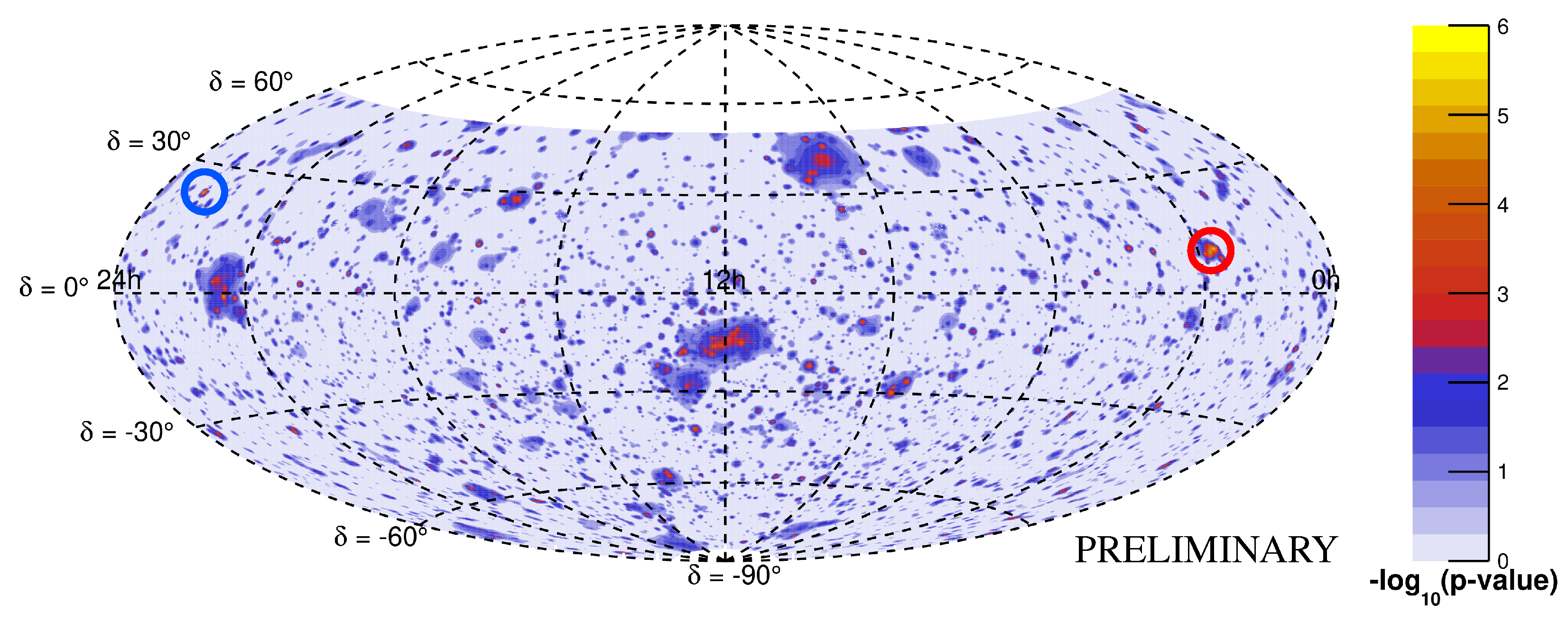 Universe 08 00089 g003