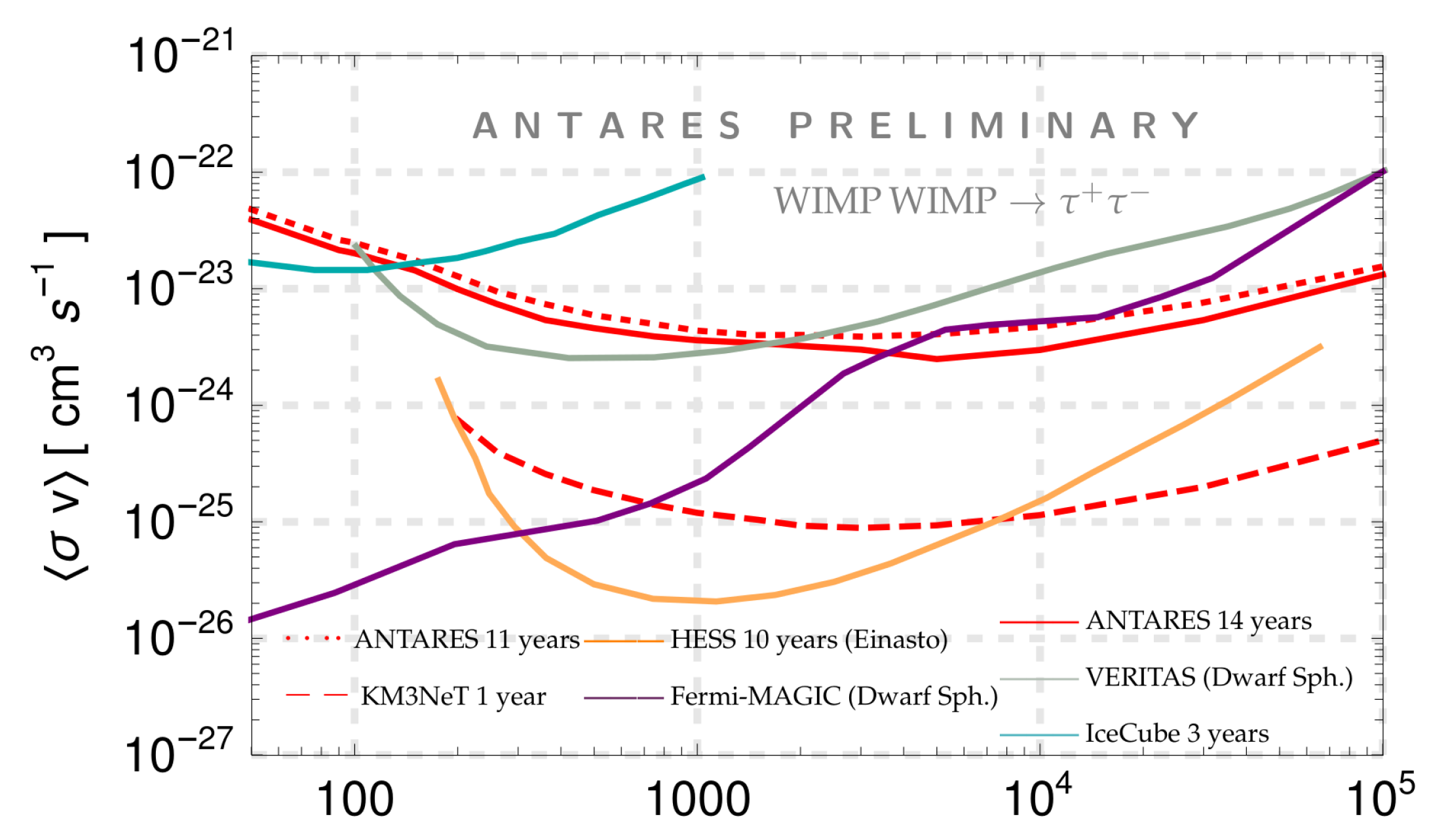 Universe 08 00089 g005