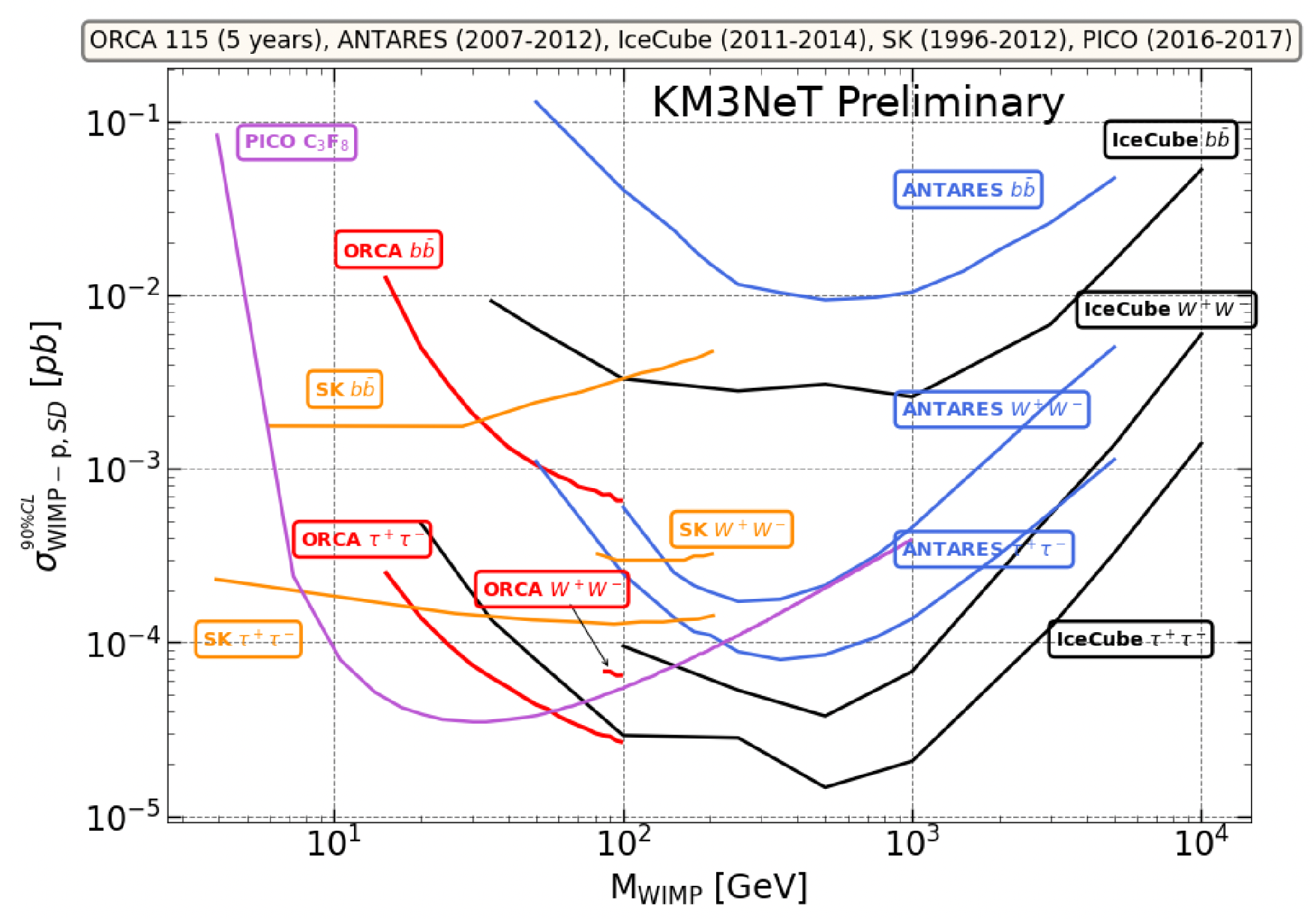 Universe 08 00089 g007