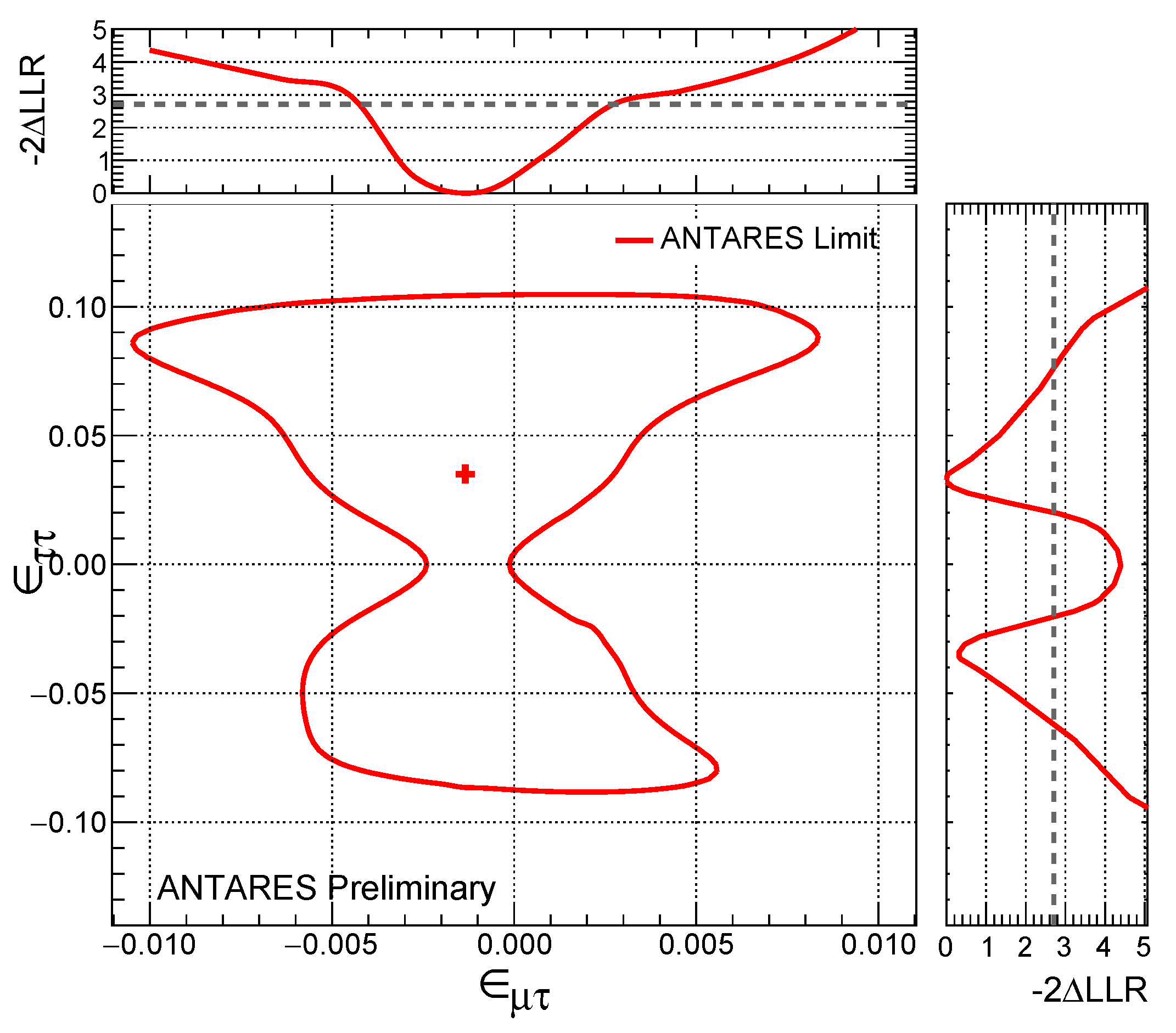 Universe 08 00089 g008