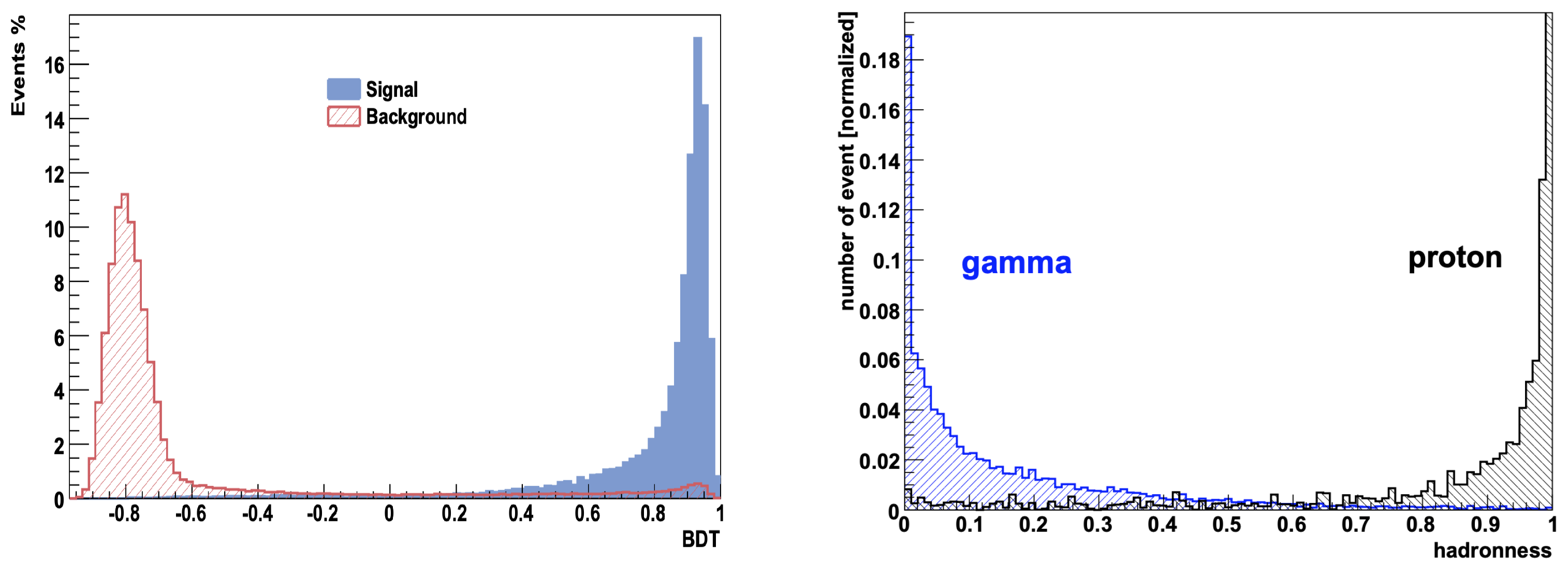 Universe 08 00090 g003