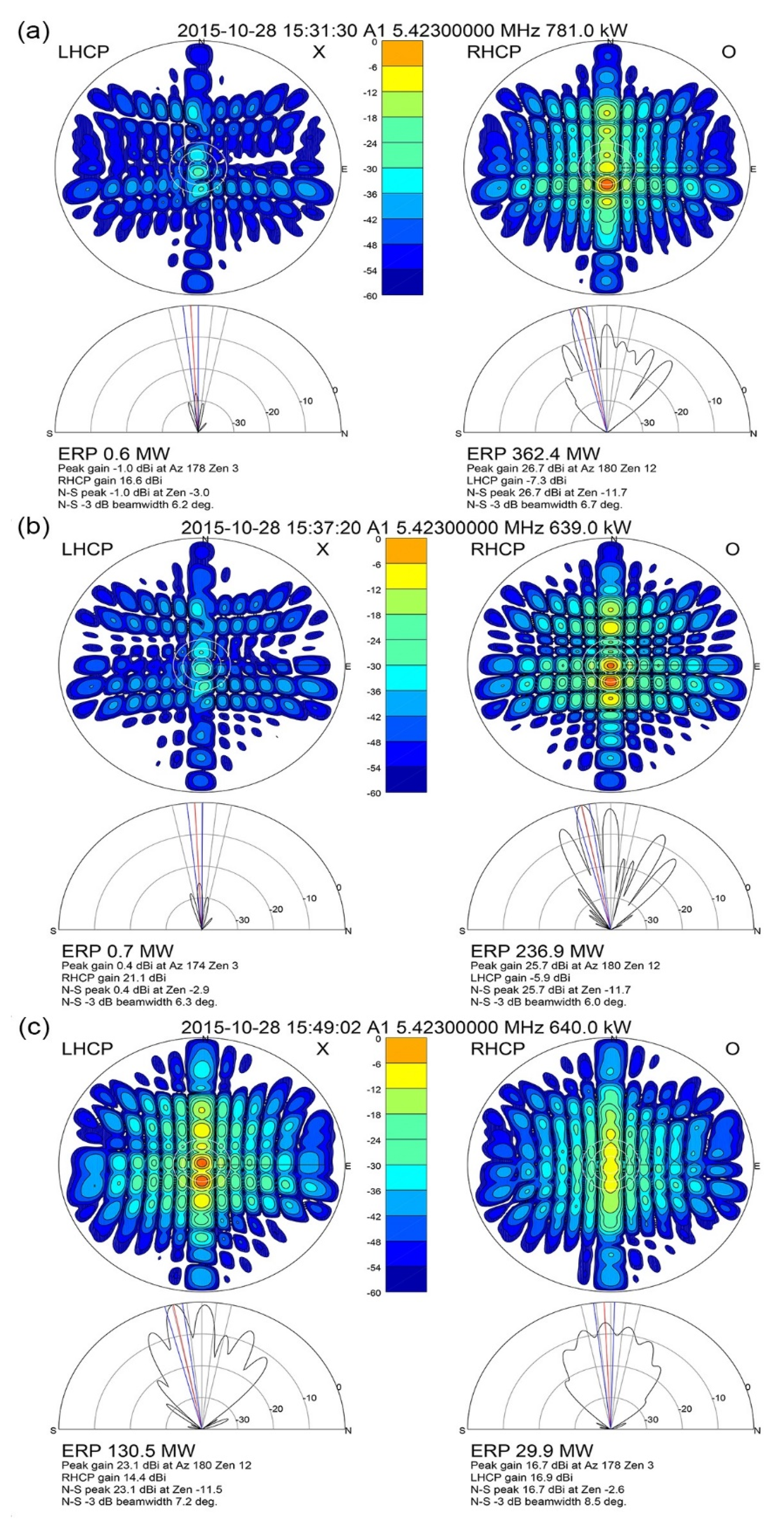 Universe 08 00091 g001 Universe 08 00091 g001