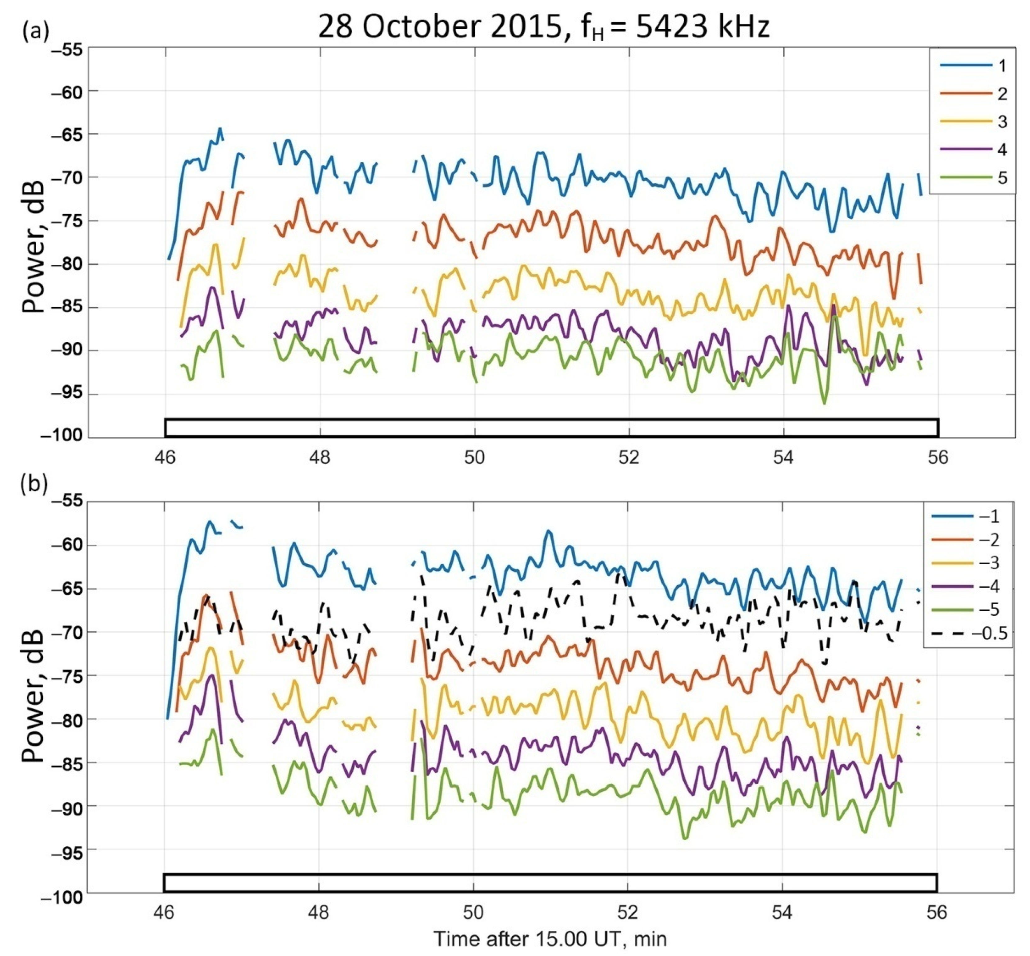 Universe 08 00091 g003 Universe 08 00091 g003