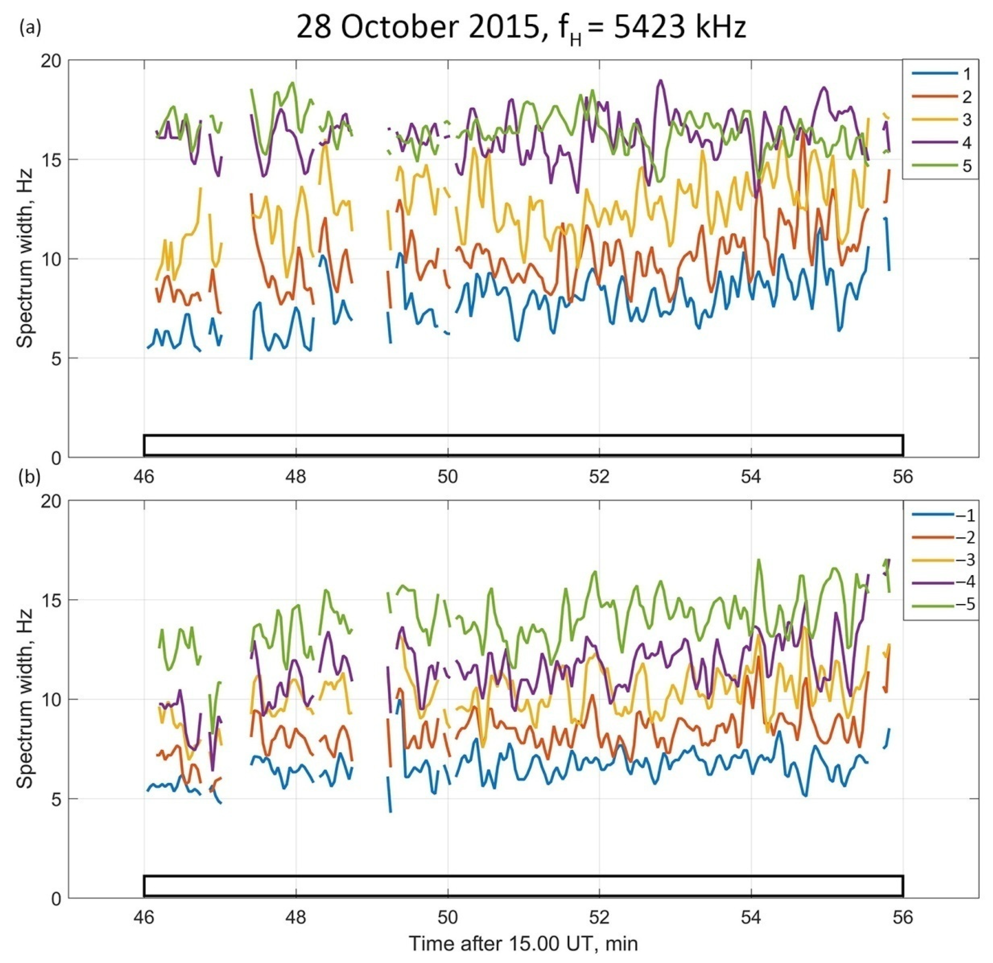 Universe 08 00091 g004 Universe 08 00091 g004