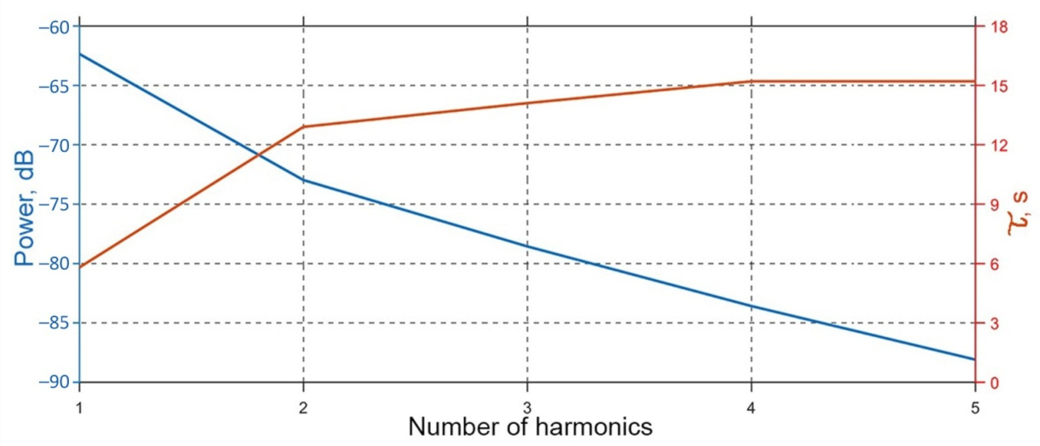 Universe 08 00091 g005 Universe 08 00091 g005
