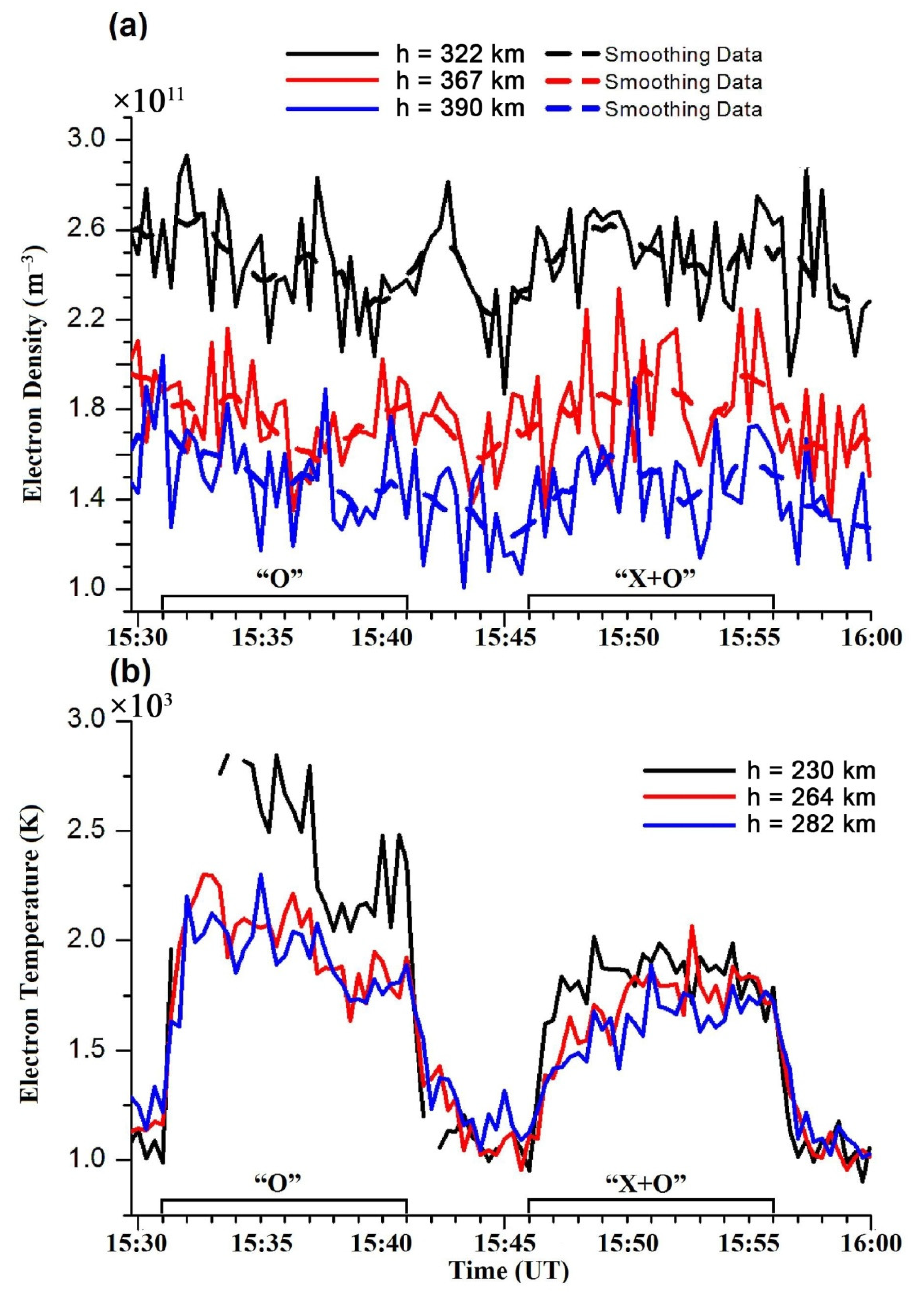 Universe 08 00091 g008 Universe 08 00091 g008