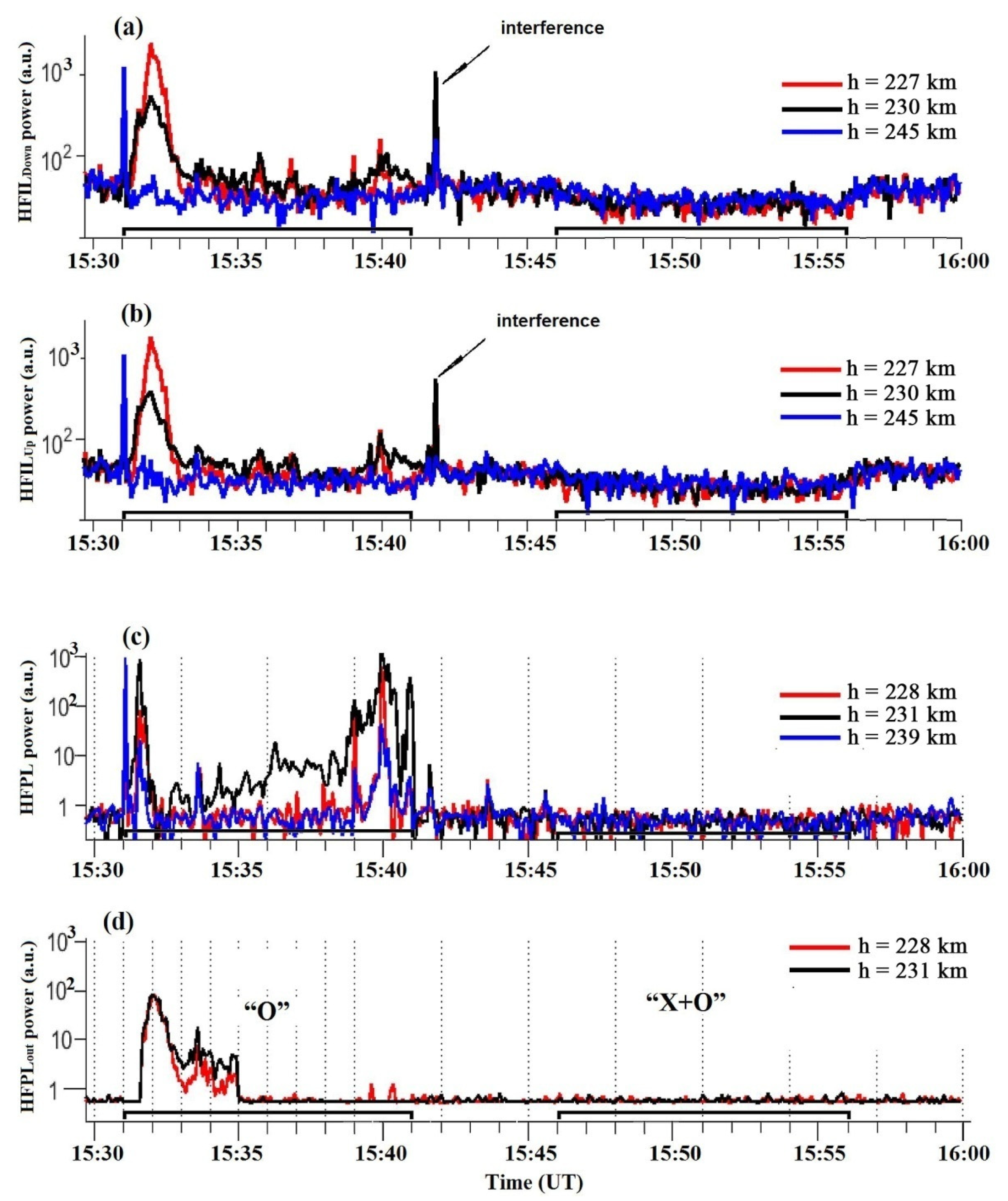 Universe 08 00091 g009 Universe 08 00091 g009