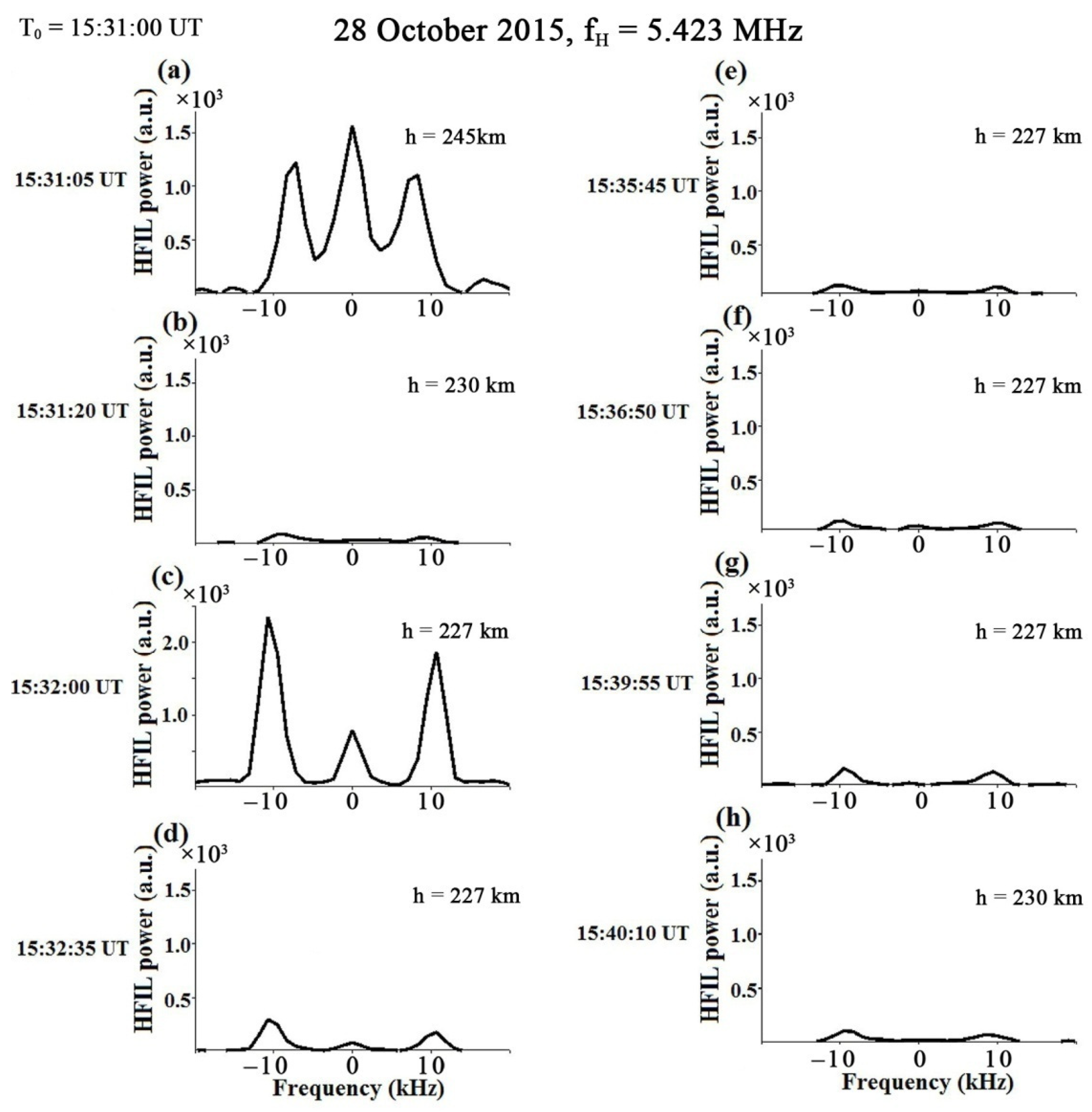 Universe 08 00091 g010 Universe 08 00091 g010