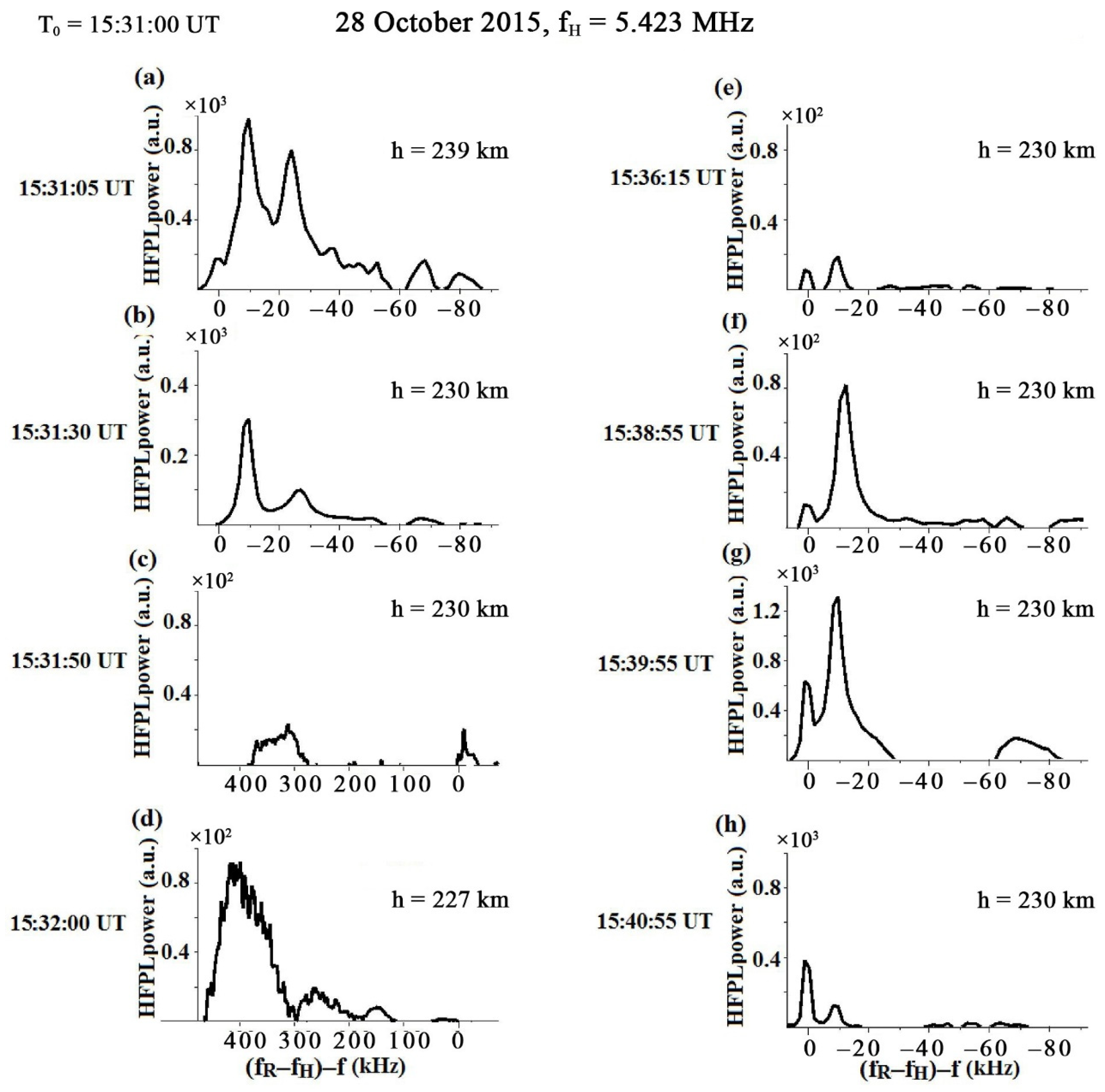 Universe 08 00091 g011 Universe 08 00091 g011