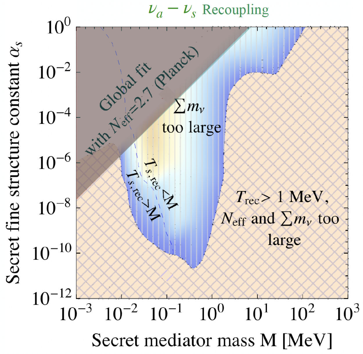 Universe 08 00094 g001