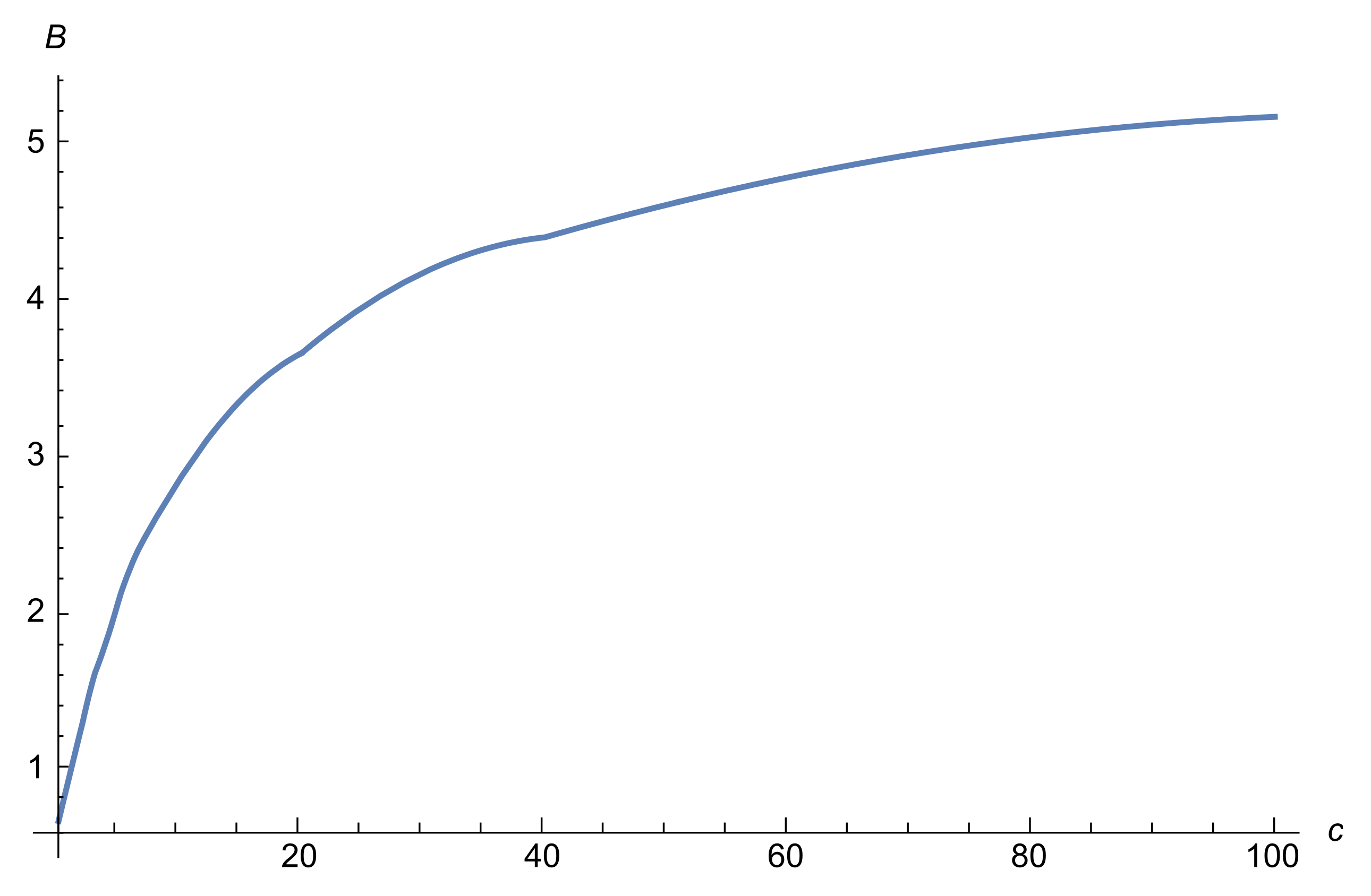 Universe 08 00095 g002