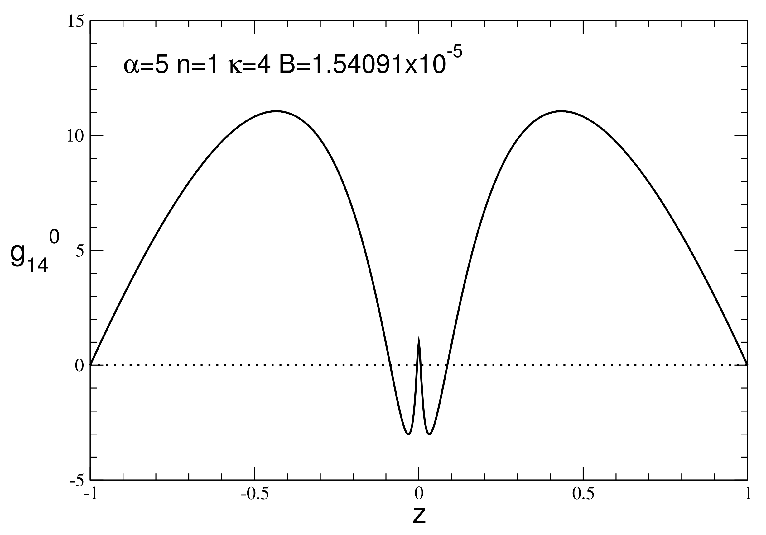 Universe 08 00095 g006