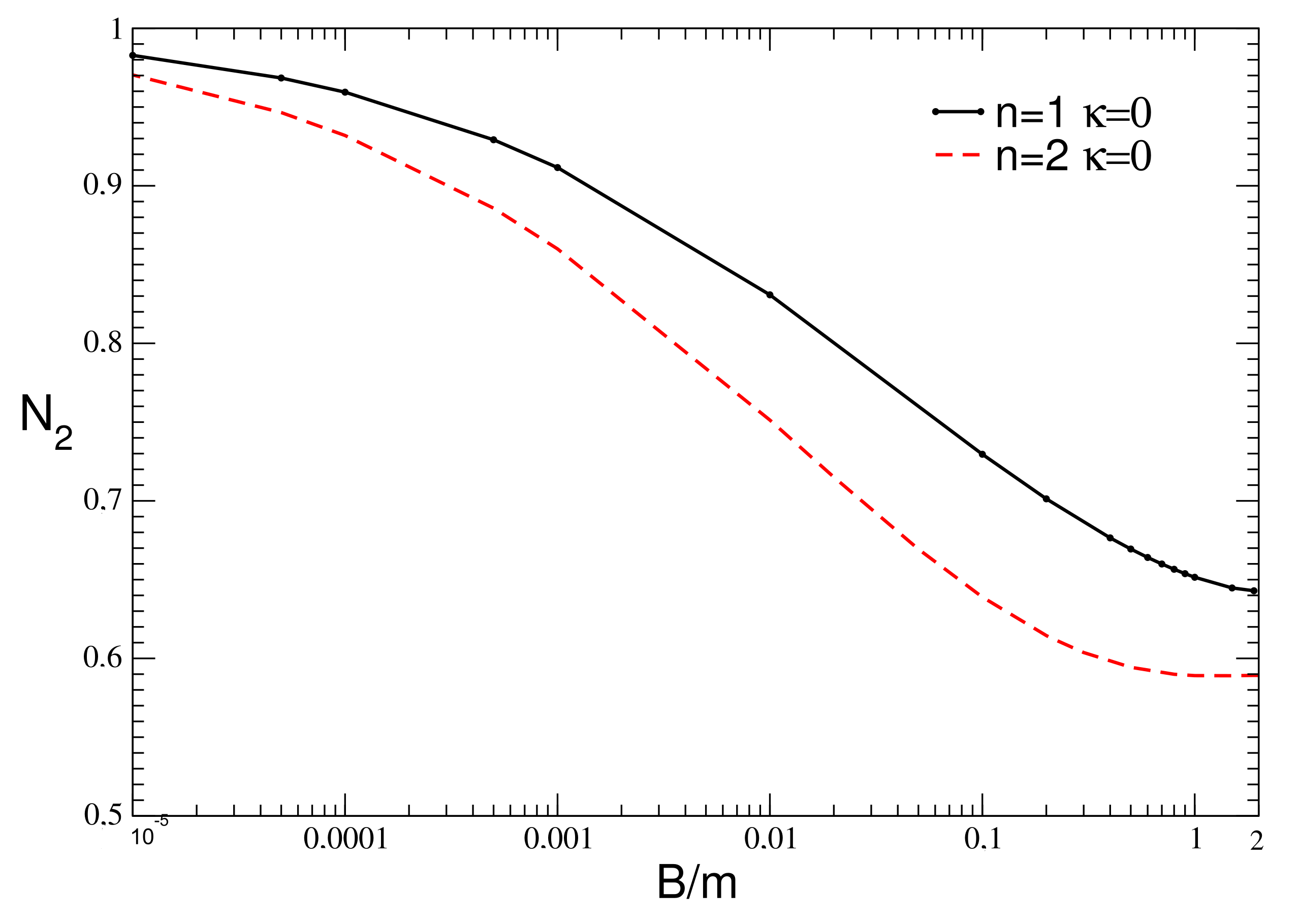 Universe 08 00095 g007