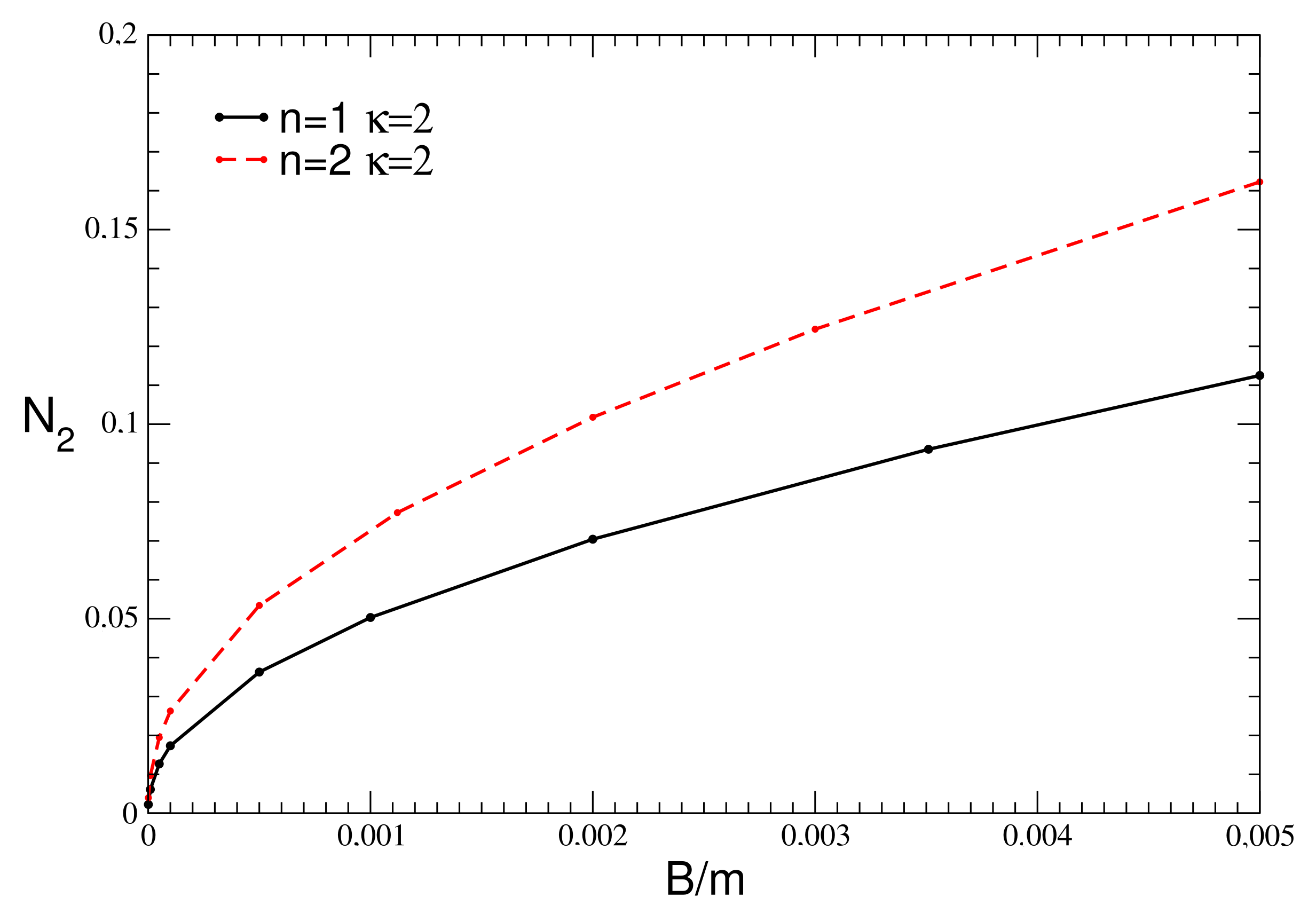 Universe 08 00095 g008