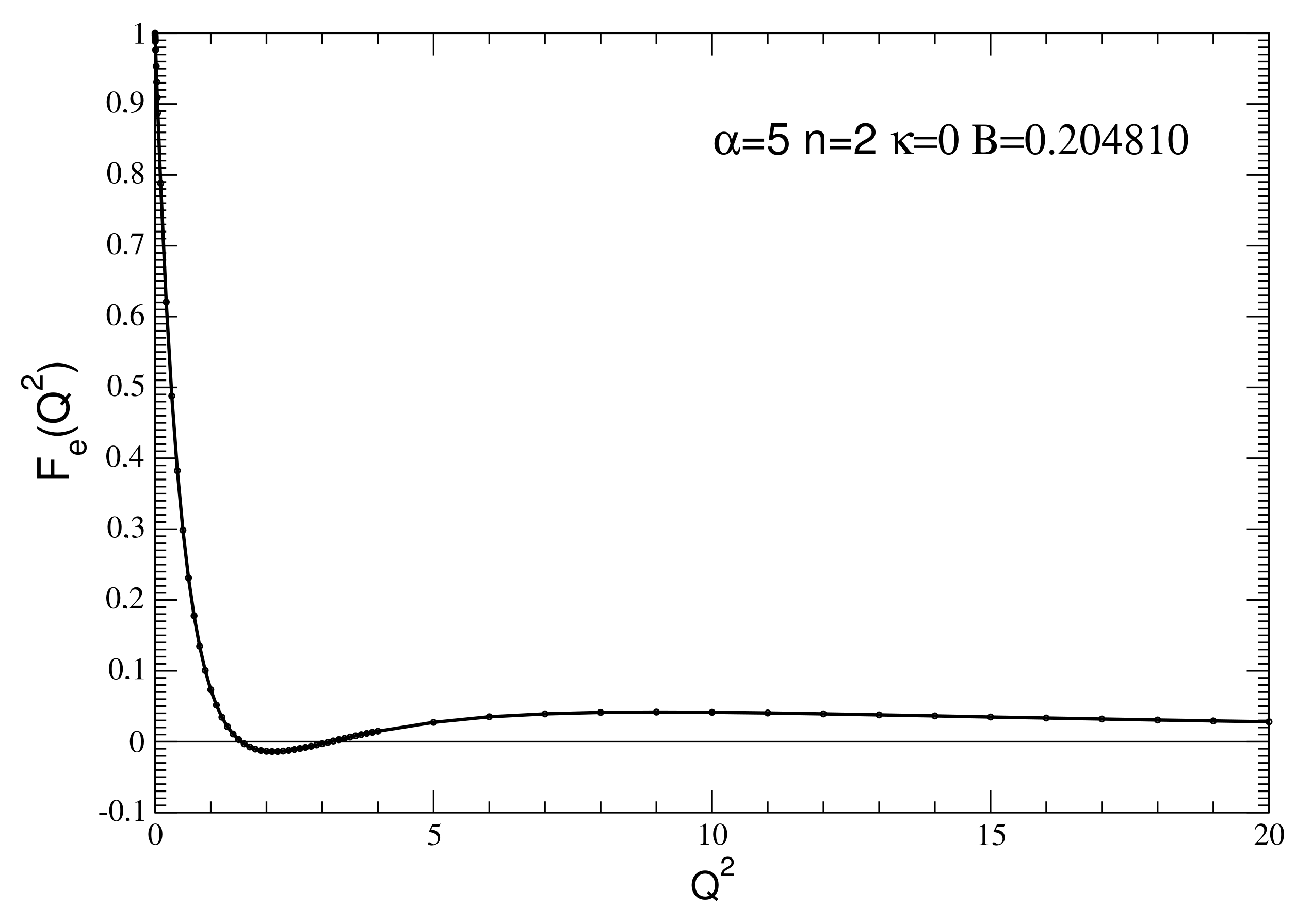 Universe 08 00095 g012