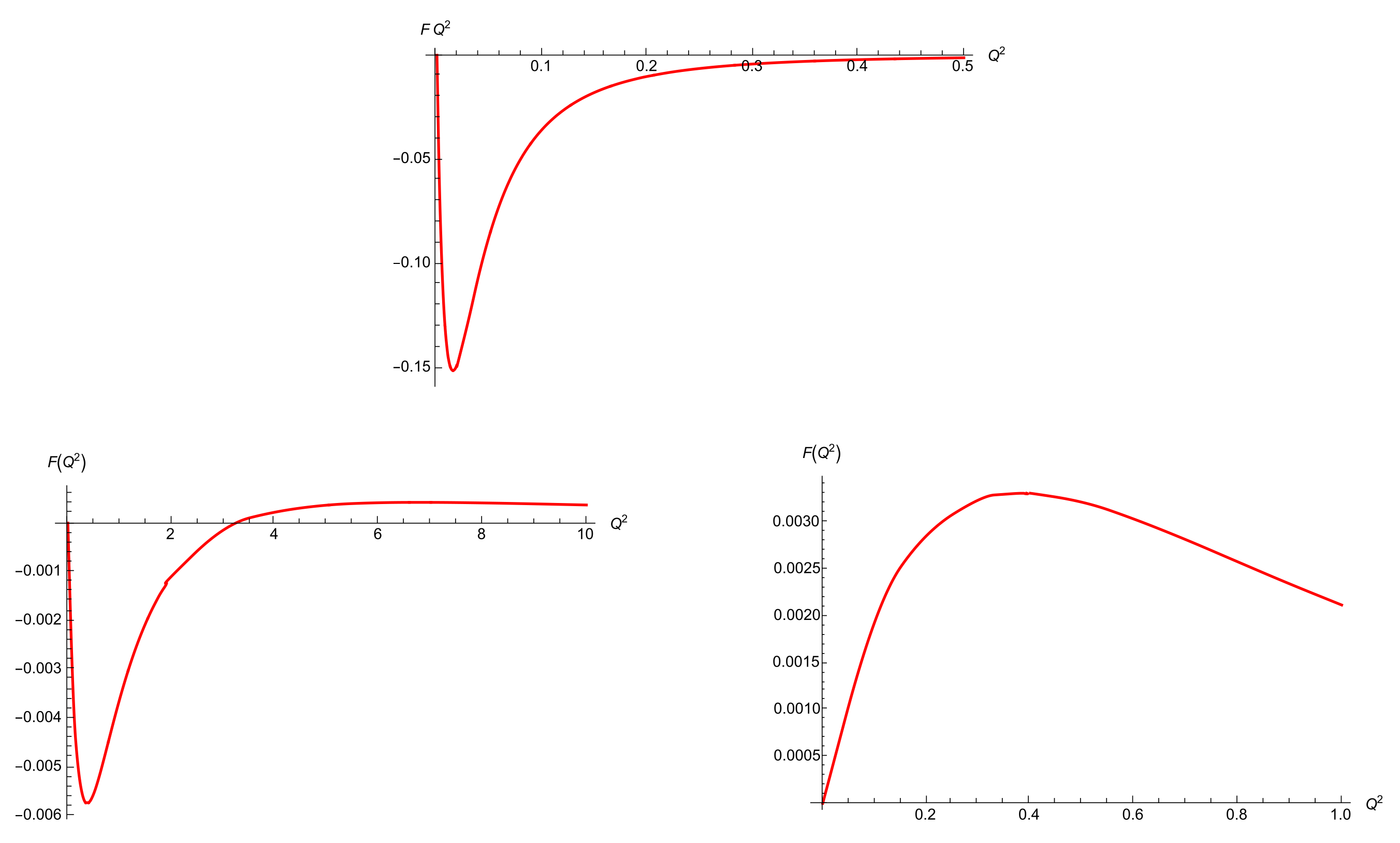 Universe 08 00095 g017