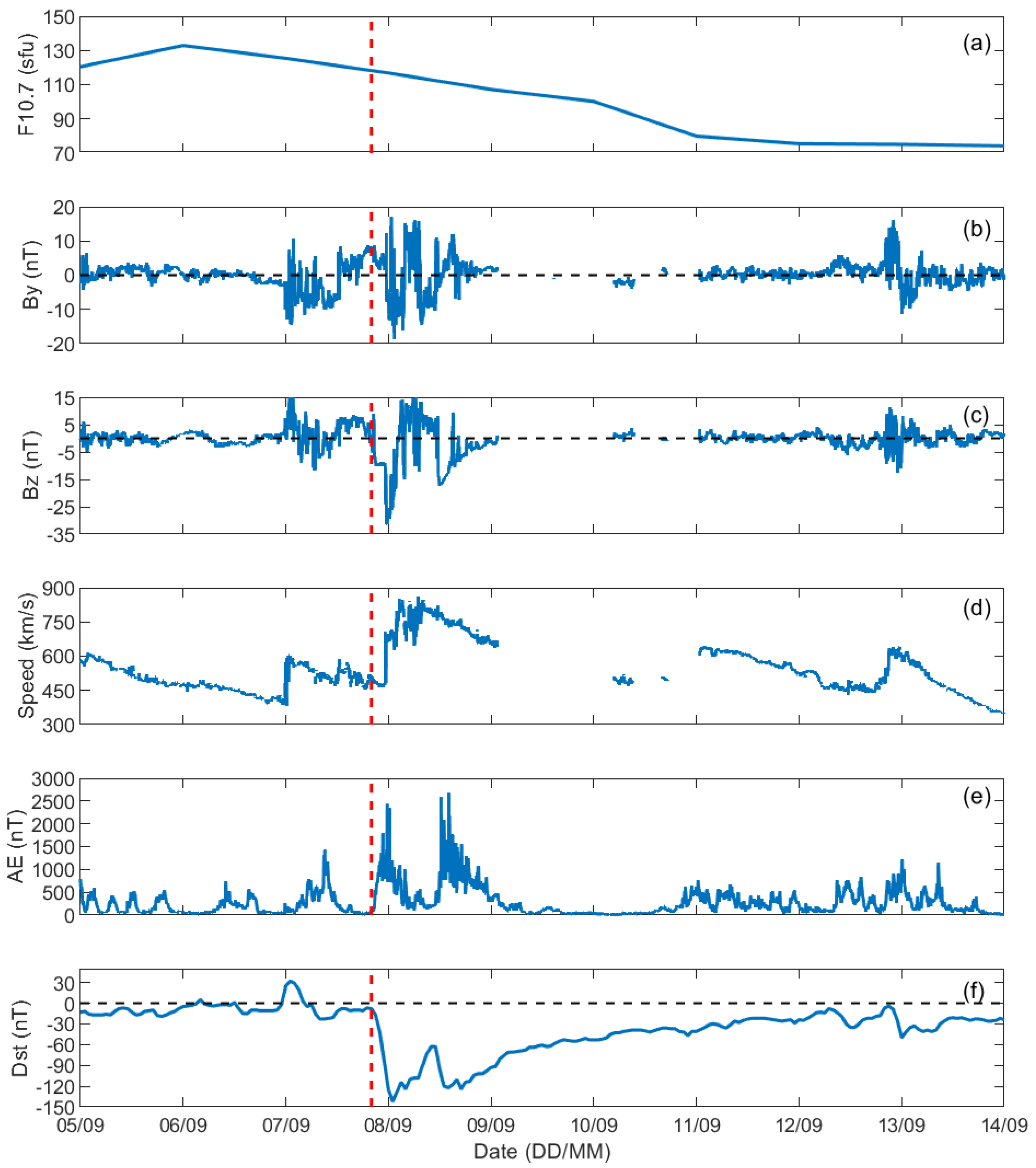 Universe 08 00096 g001