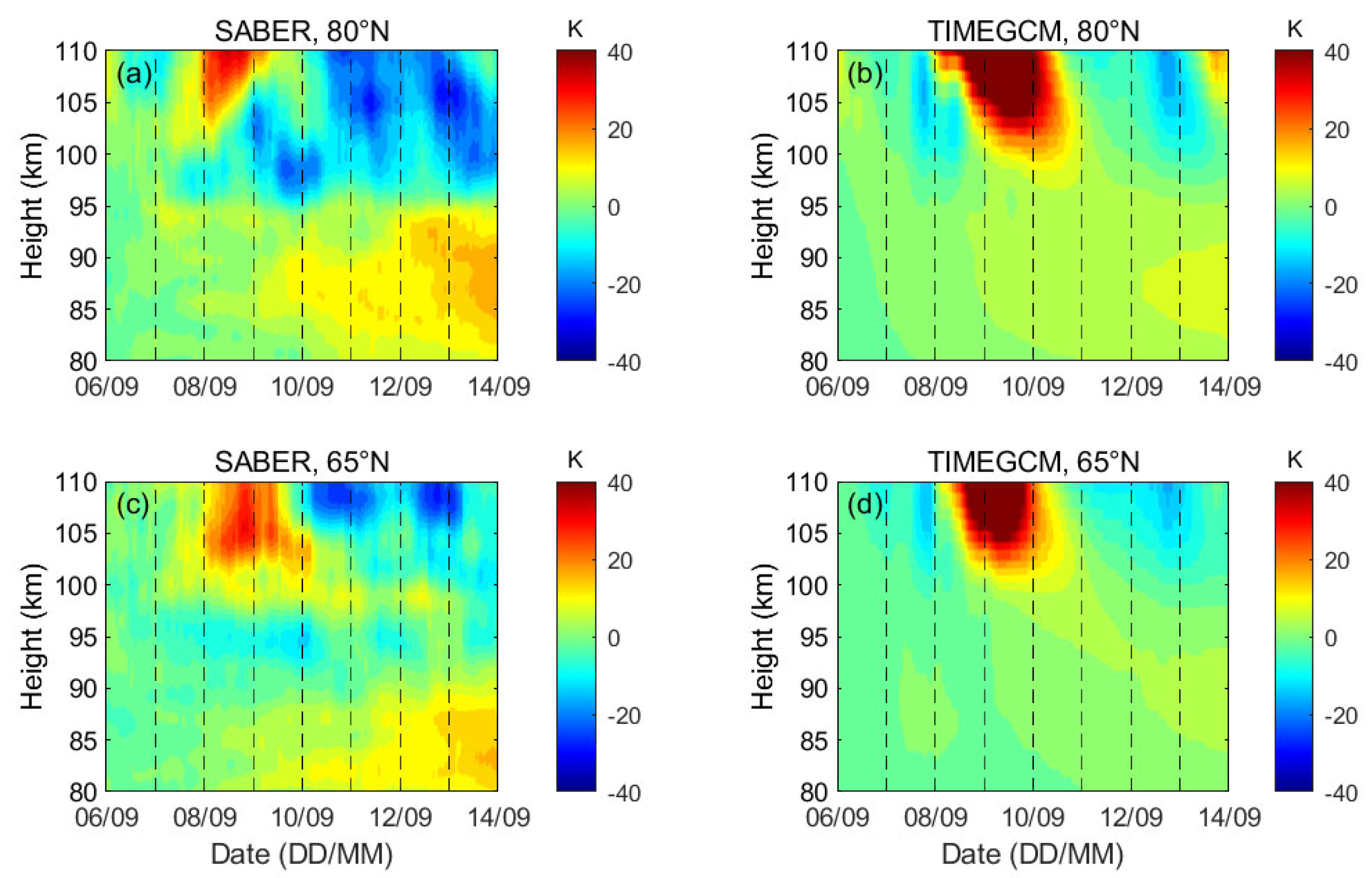 Universe 08 00096 g002