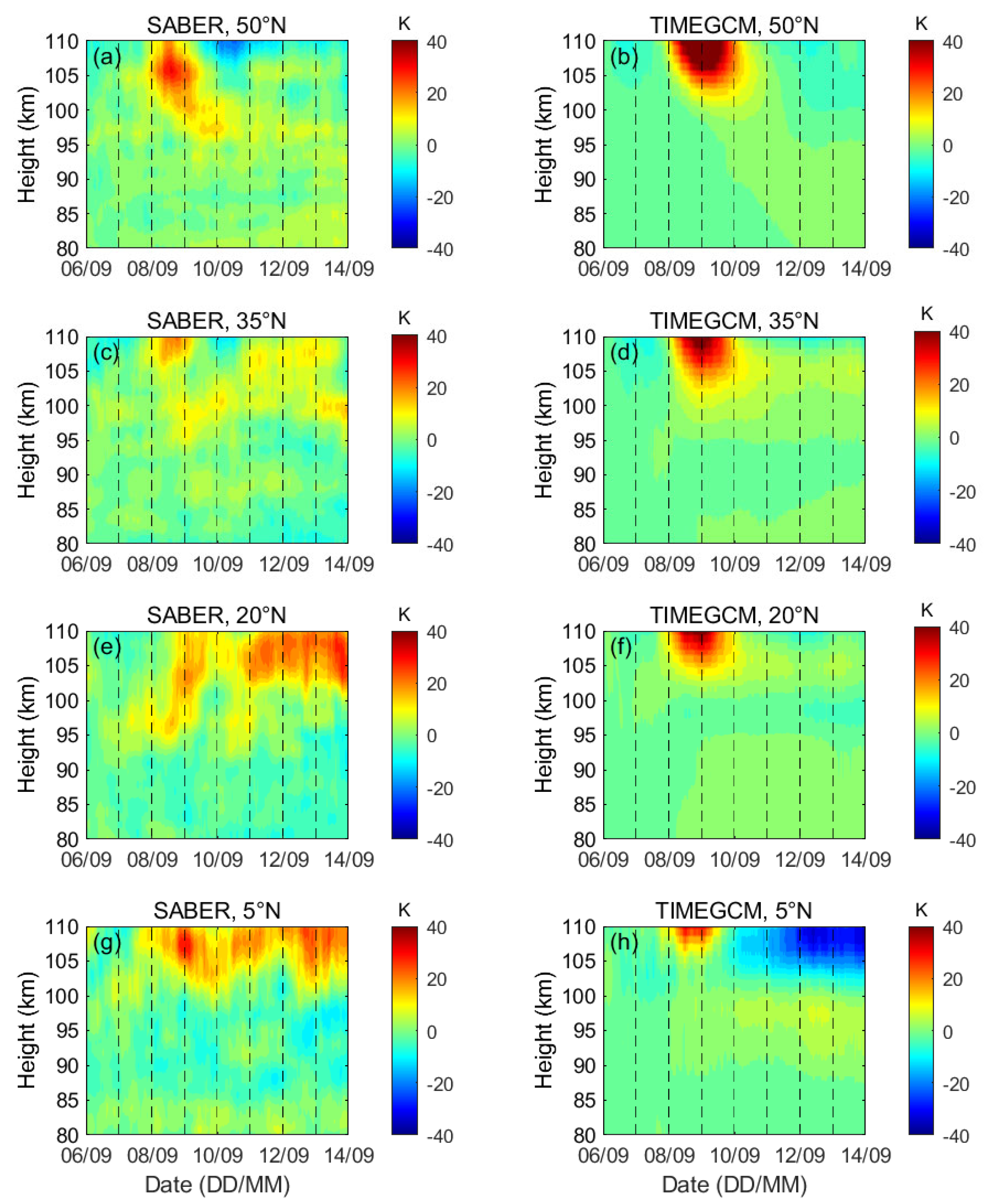 Universe 08 00096 g003