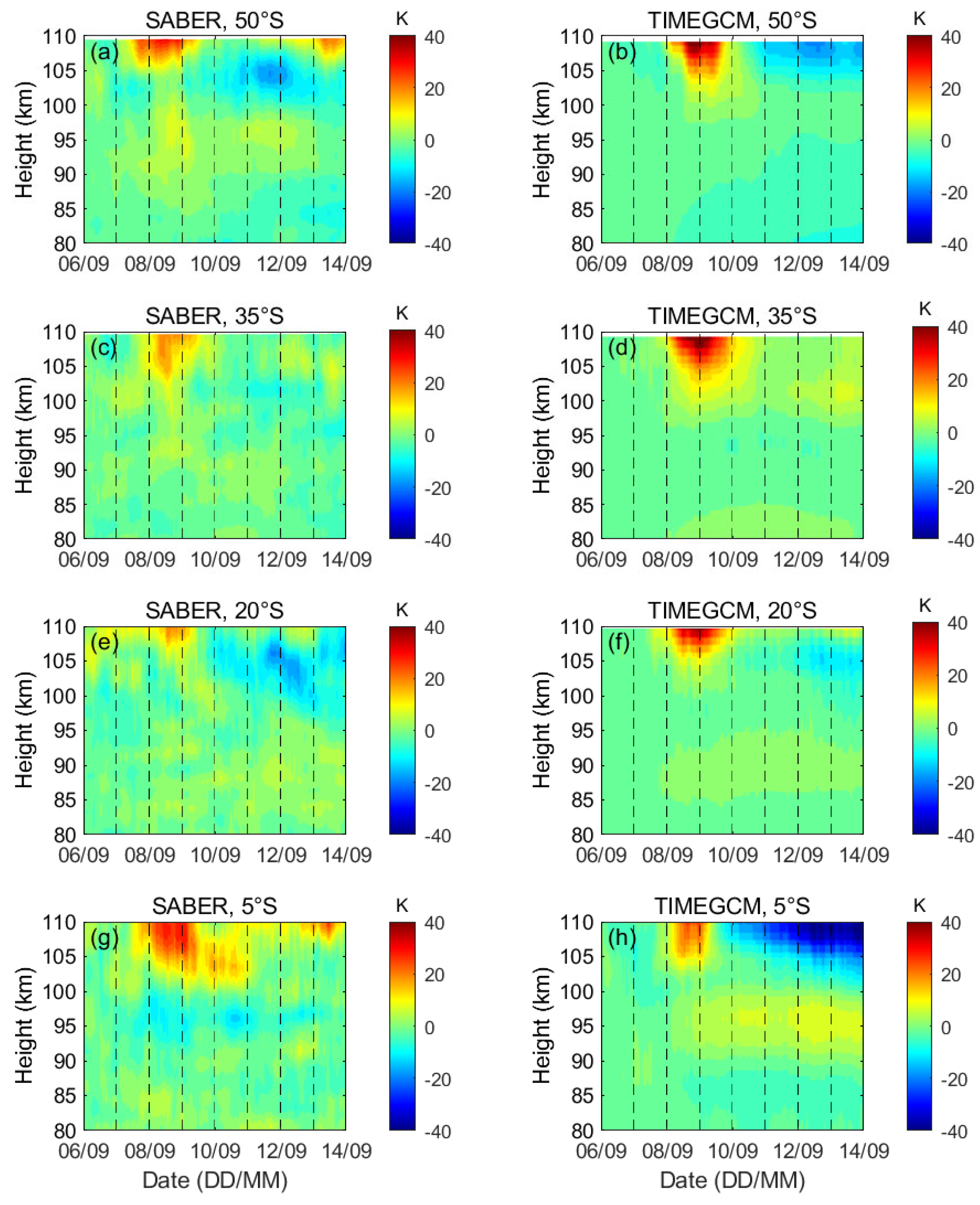 Universe 08 00096 g004