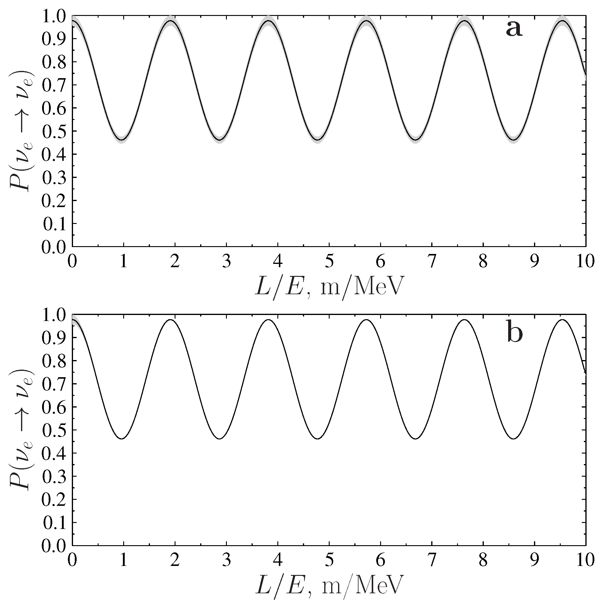 Universe 08 00097 g003