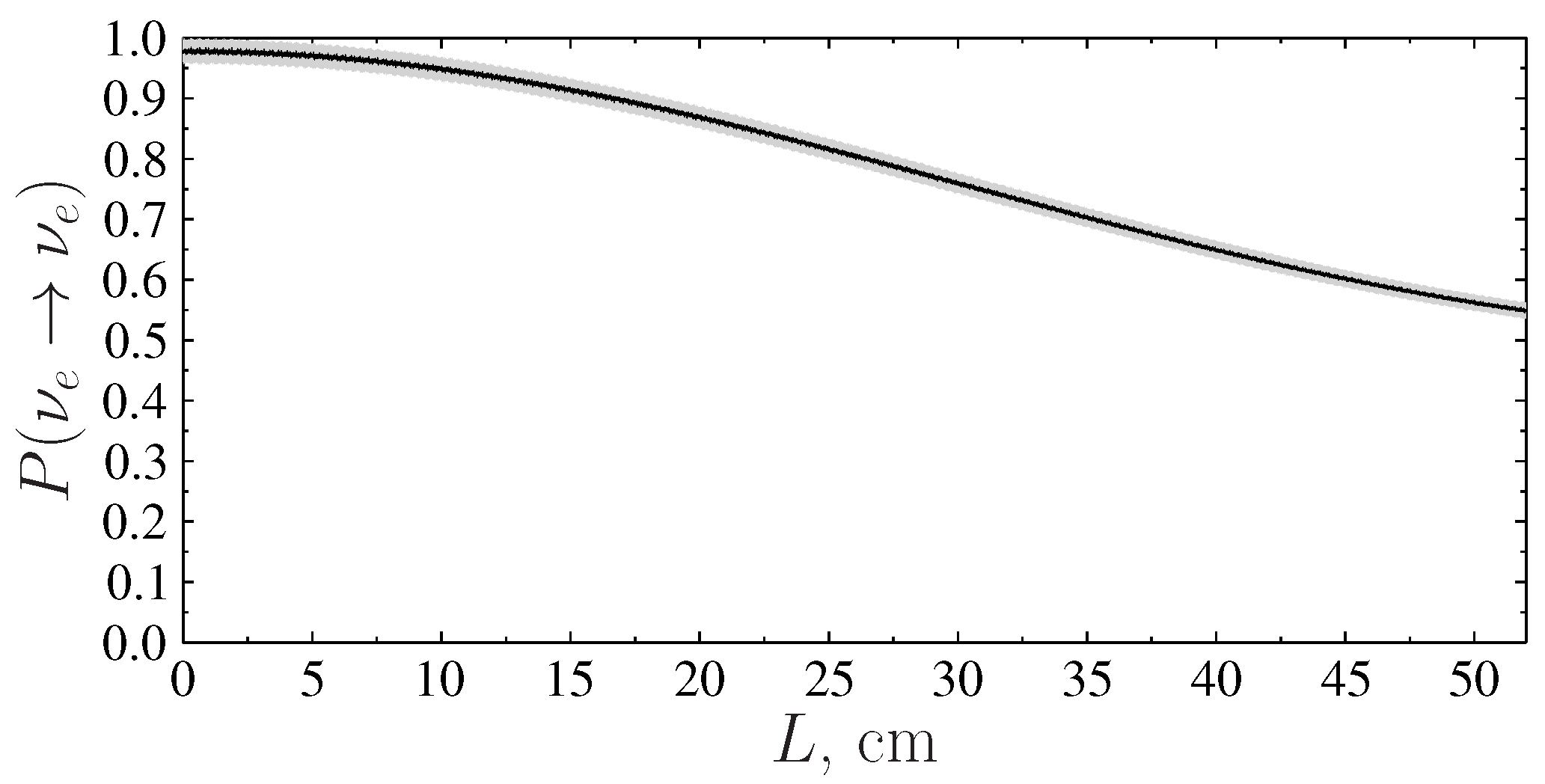 Universe 08 00097 g004