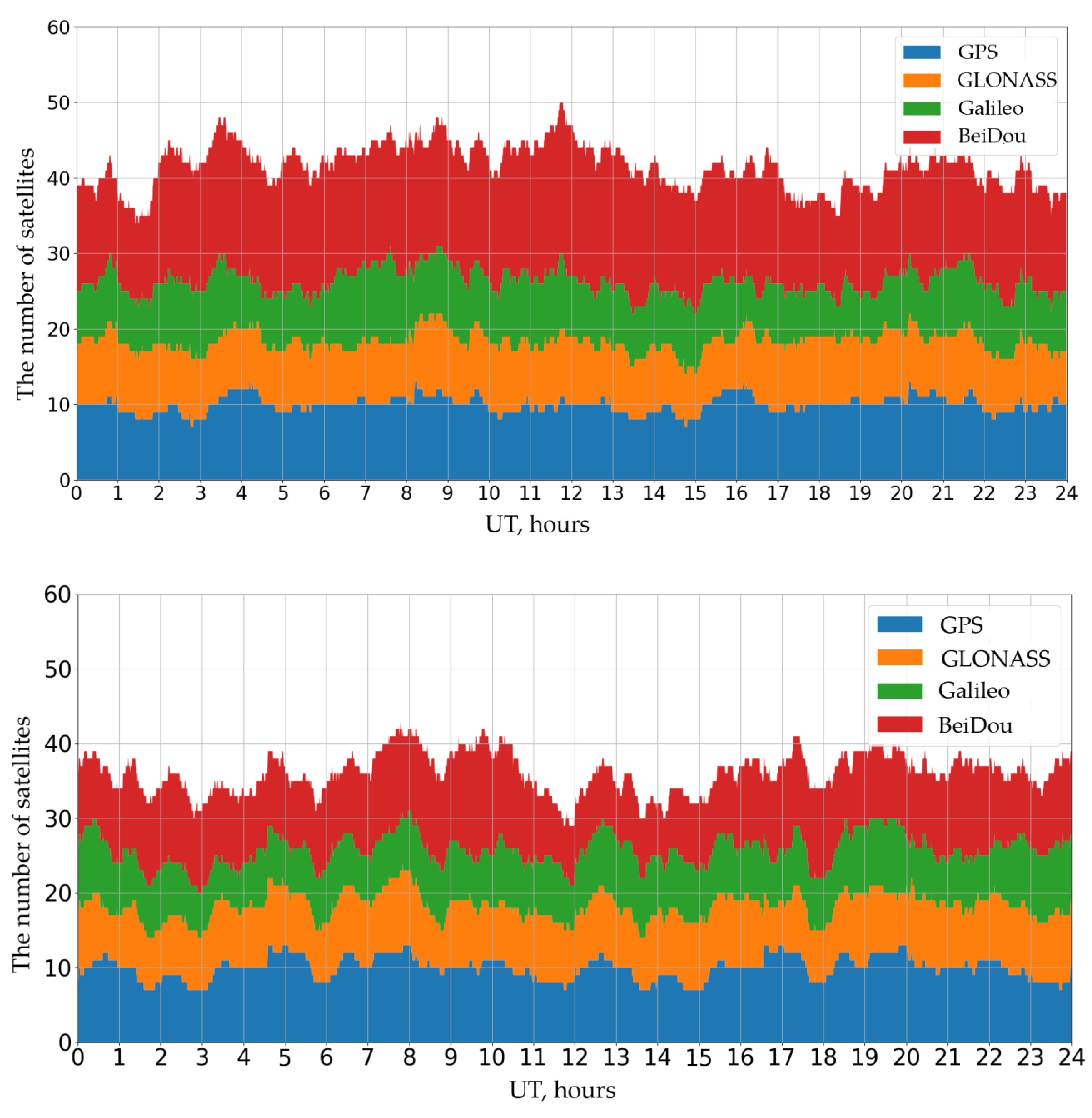 Universe 08 00098 g008