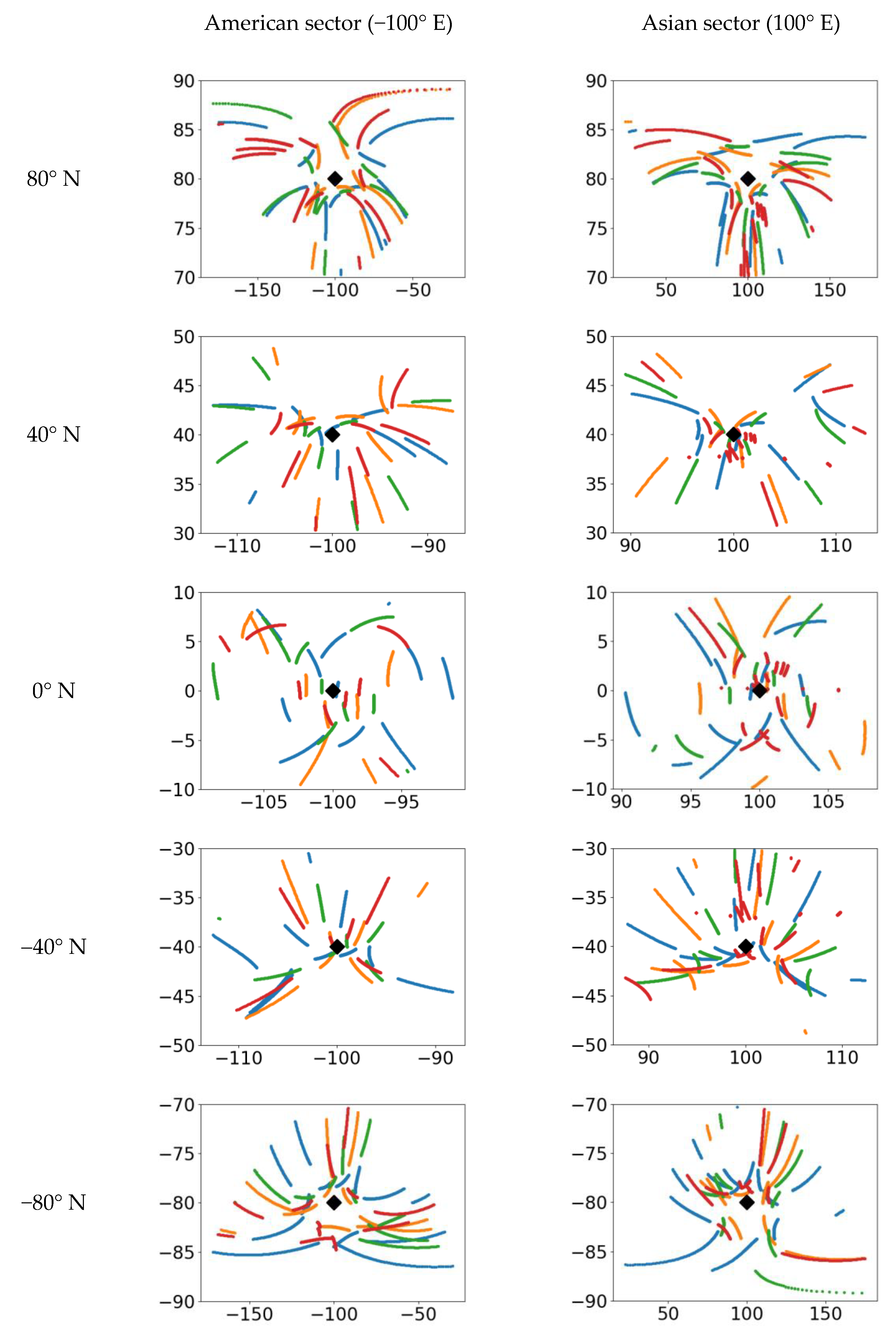 Universe 08 00098 g012