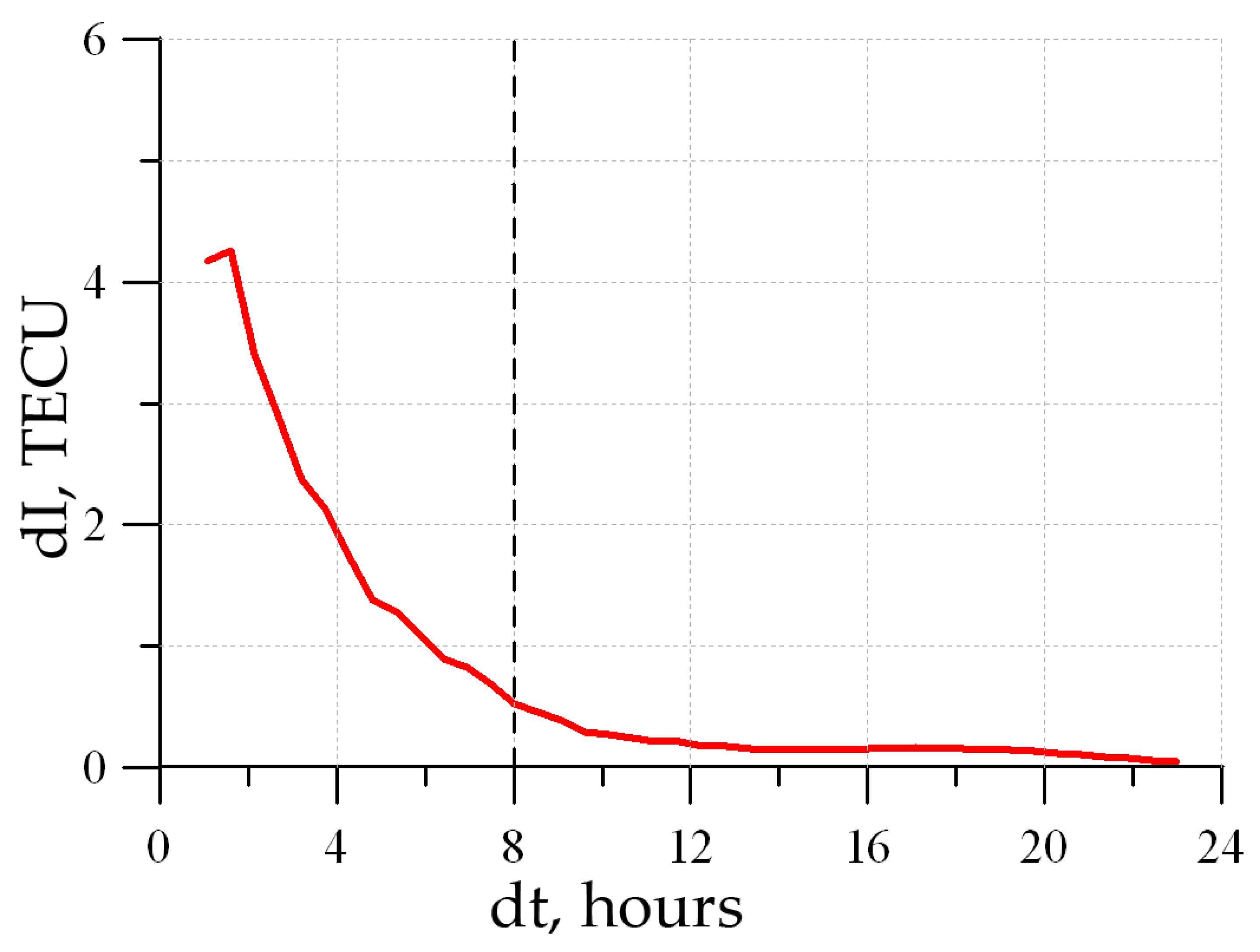 Universe 08 00098 g013