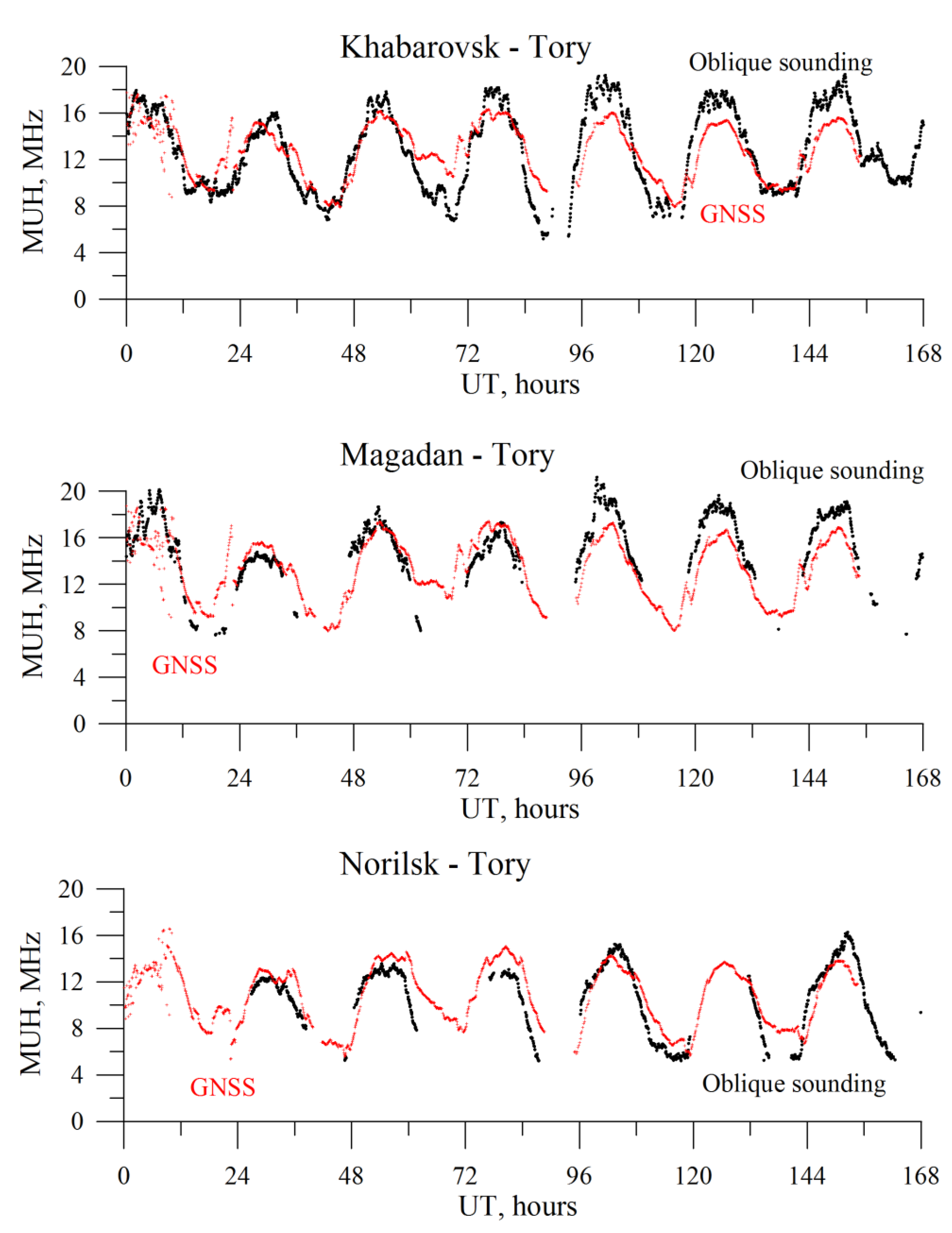Universe 08 00098 g016