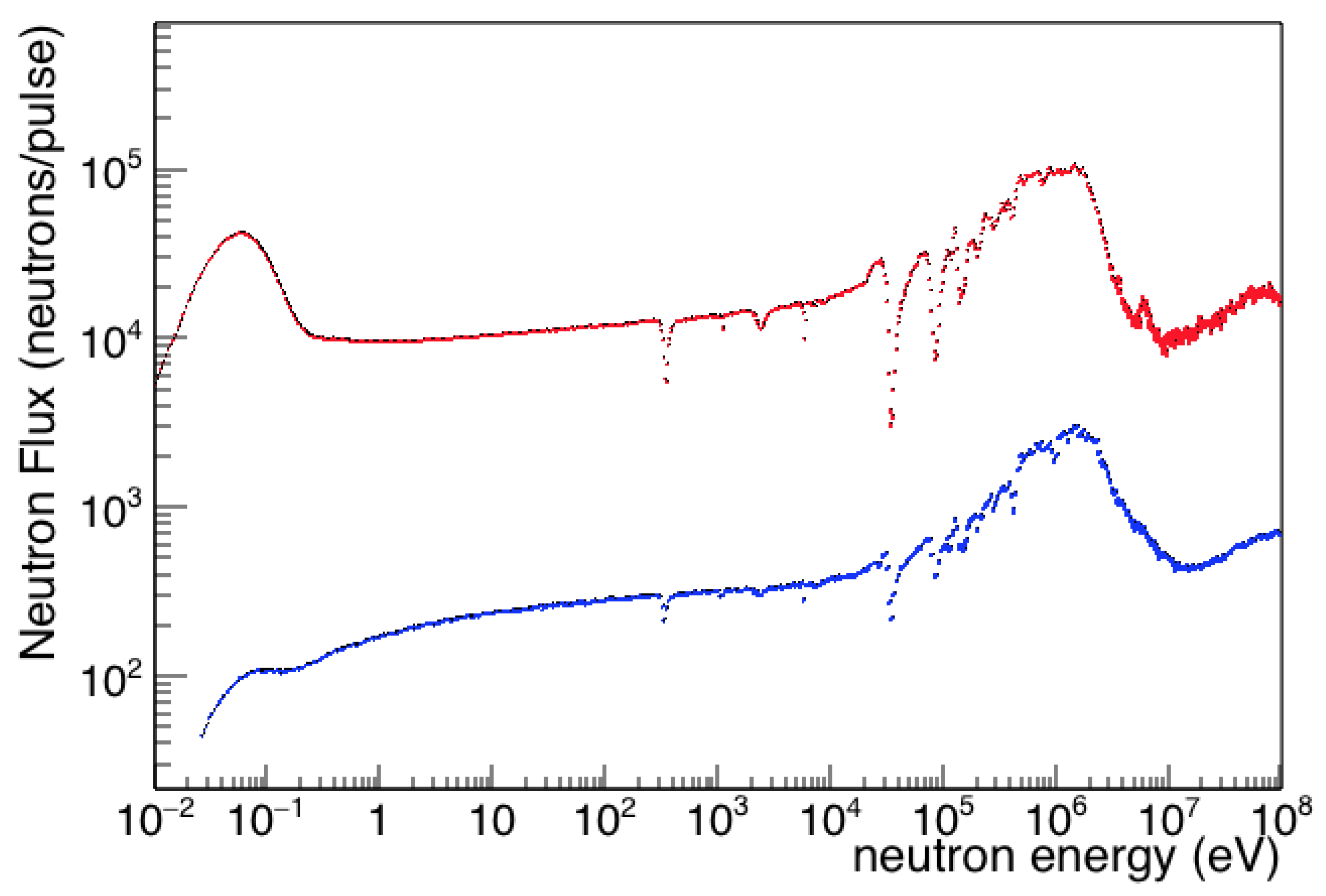 Universe 08 00100 g002