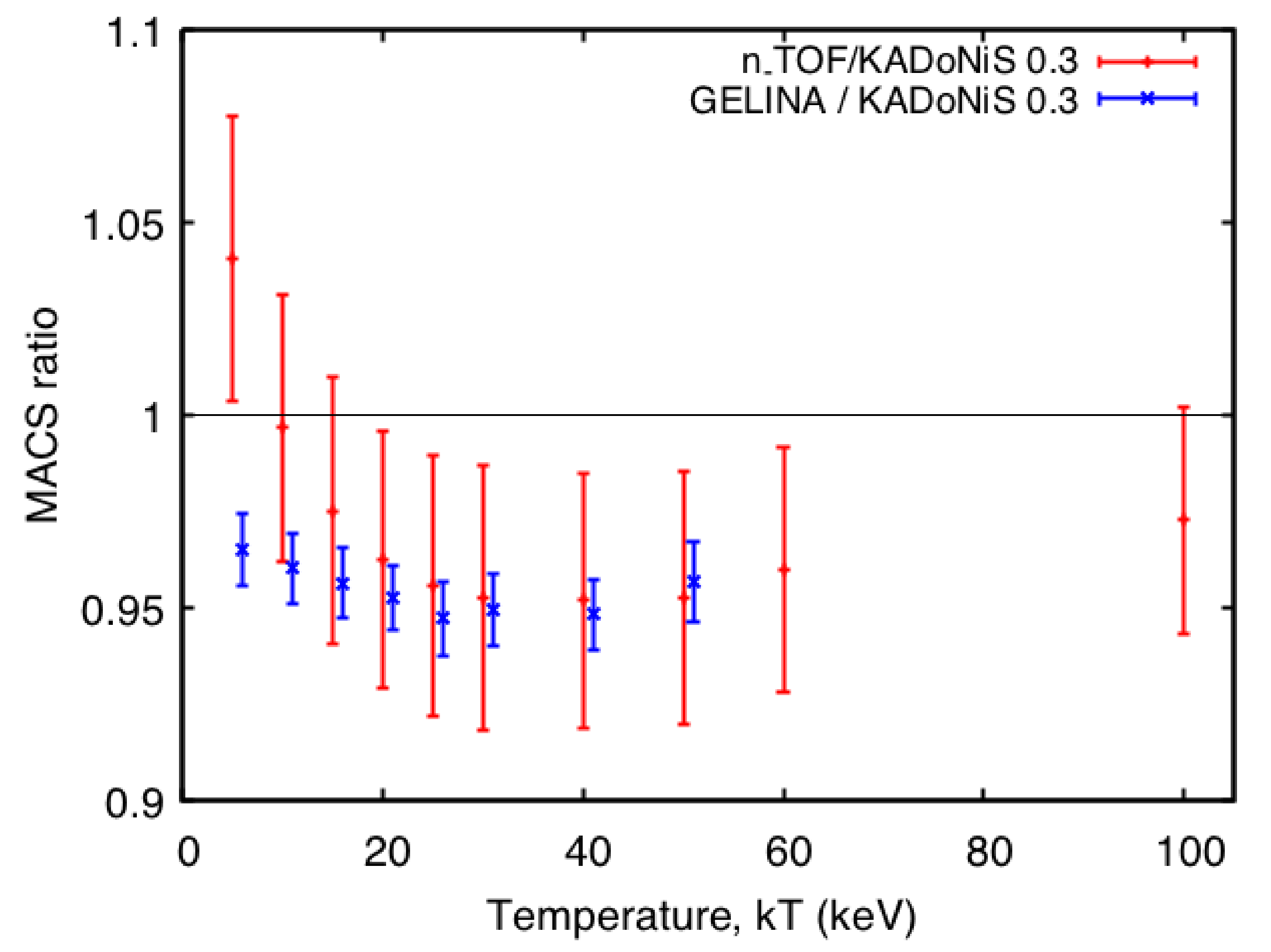 Universe 08 00100 g003
