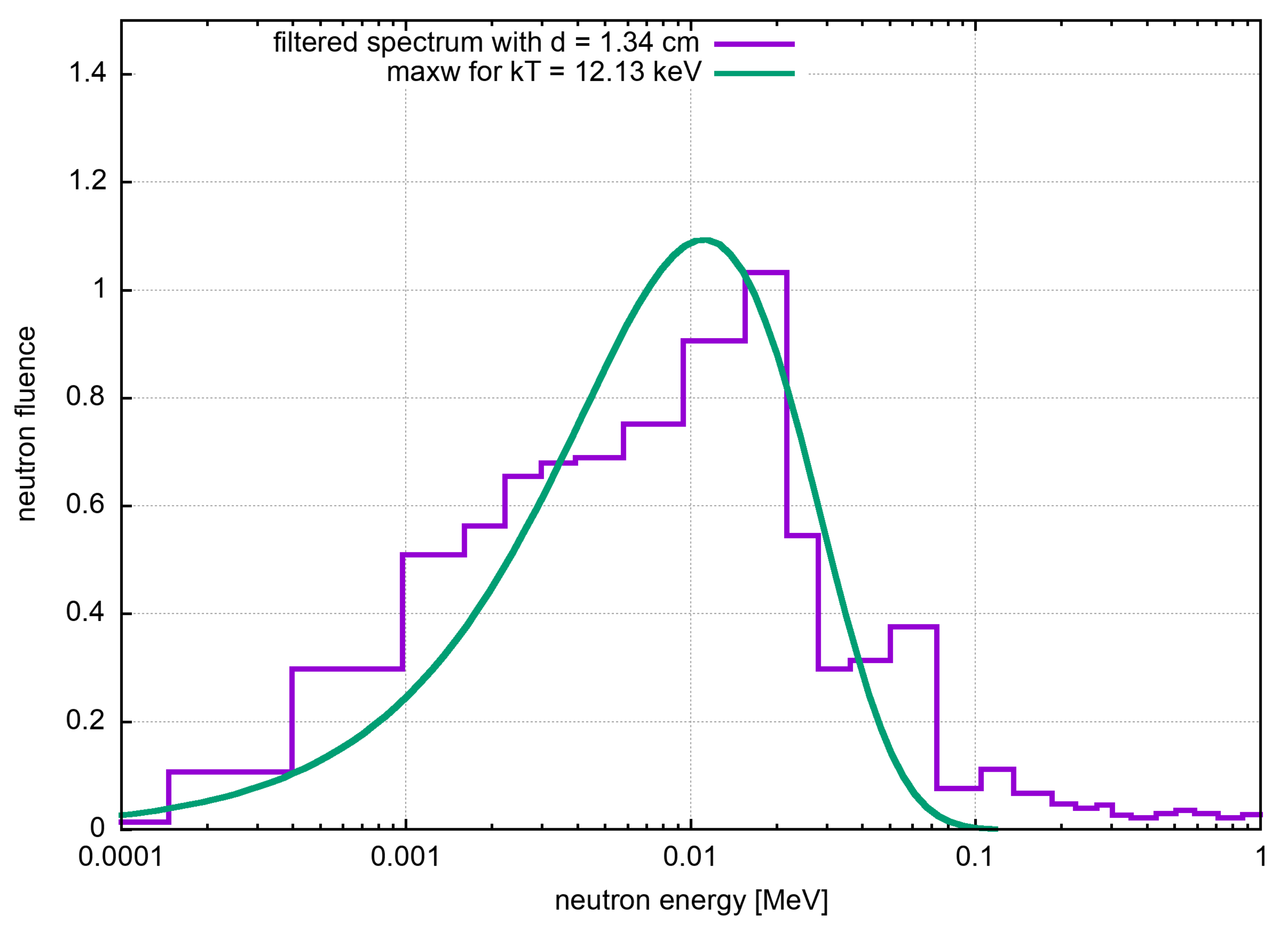 Universe 08 00100 g008